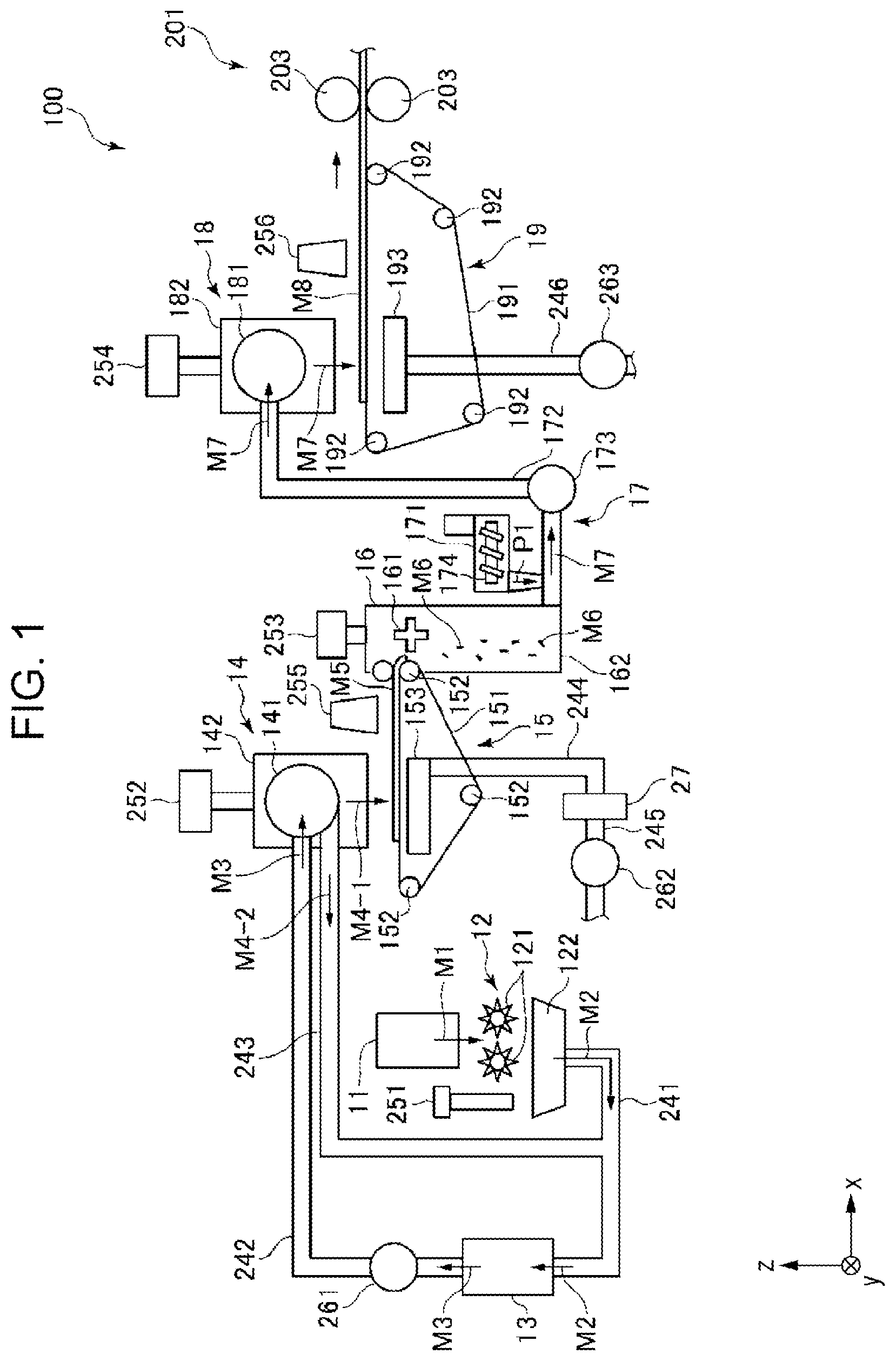 Patent US11814791 Figure 1 – Sheet manufacturing apparatus