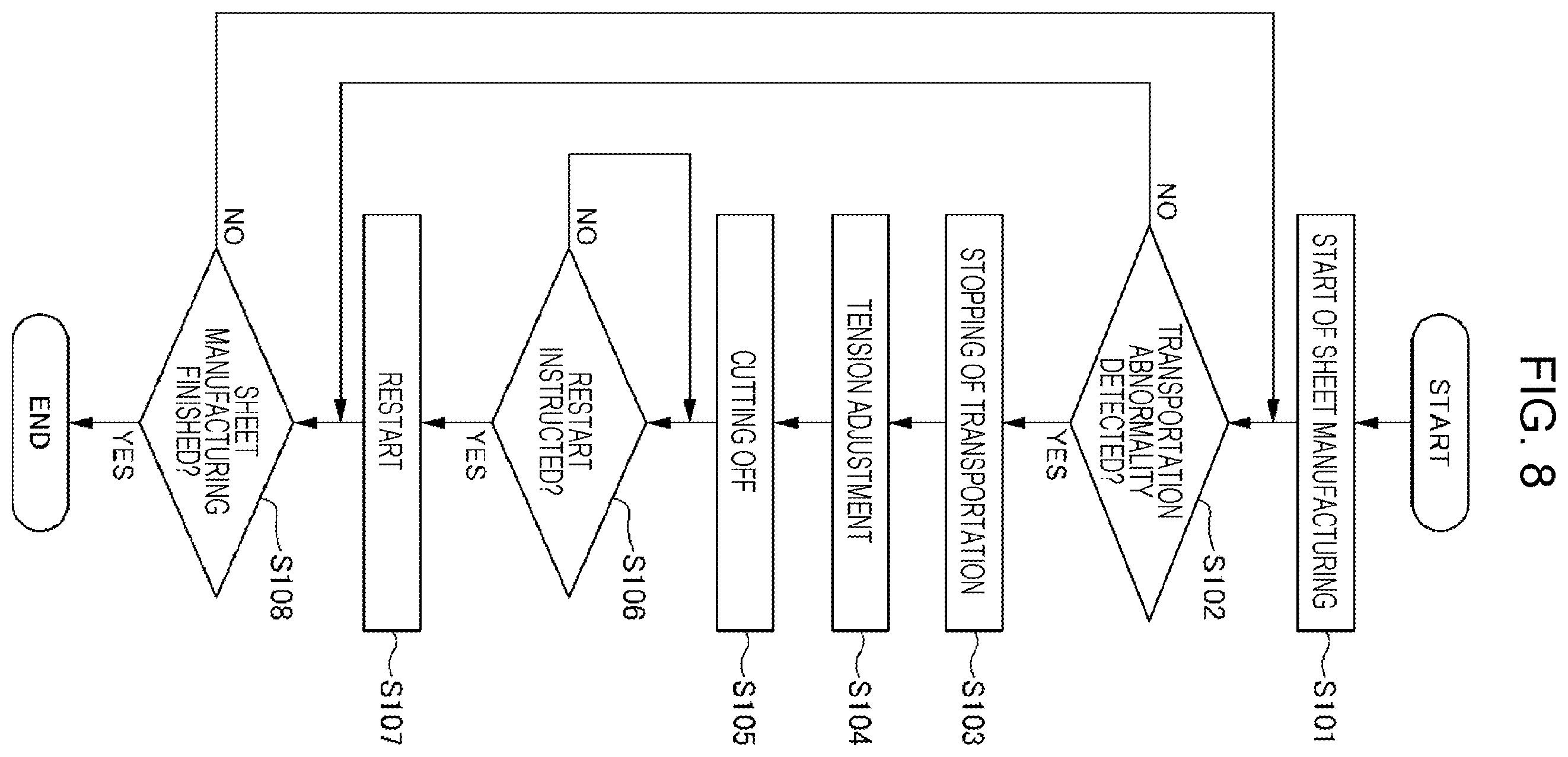 Patent US11814791 Figure 6 – Sheet manufacturing apparatus
