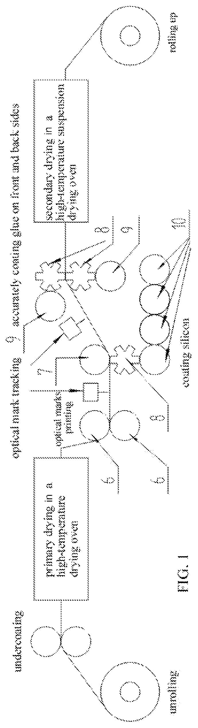 Patent US11814796 Figure 1 – Manufacturing process of intermittent coating release paper