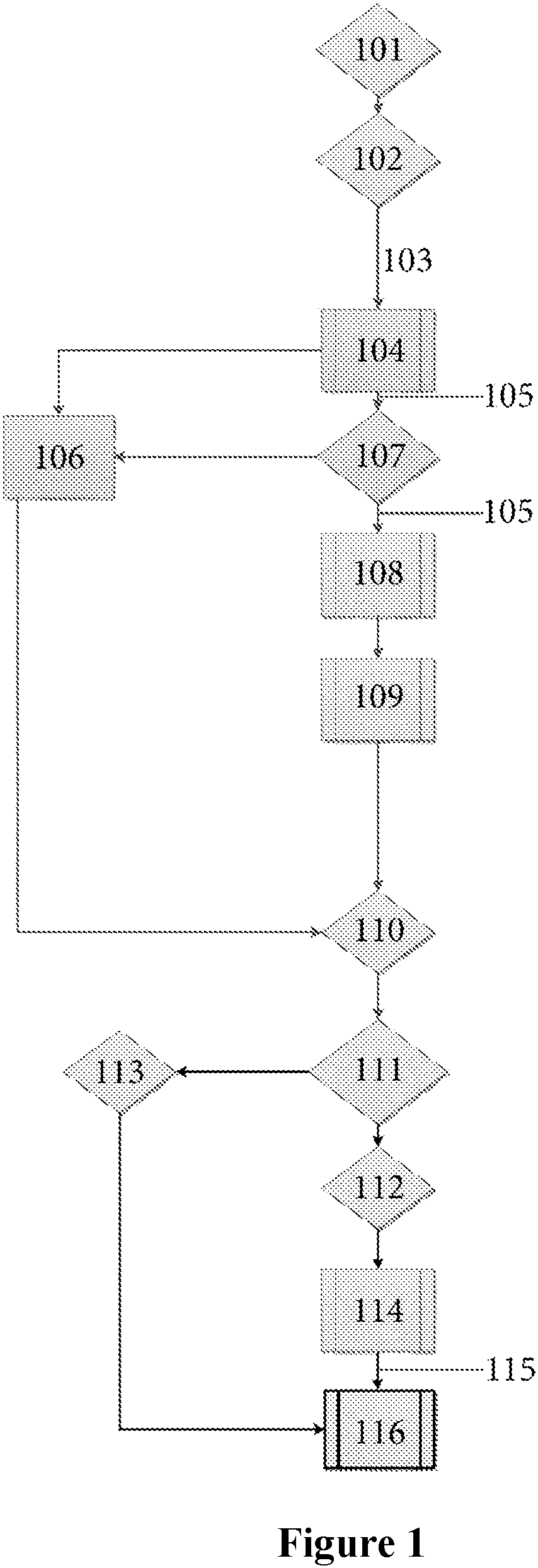 Patent US11814798 Figure 1 – Asphalt shingle waste powders and related methods