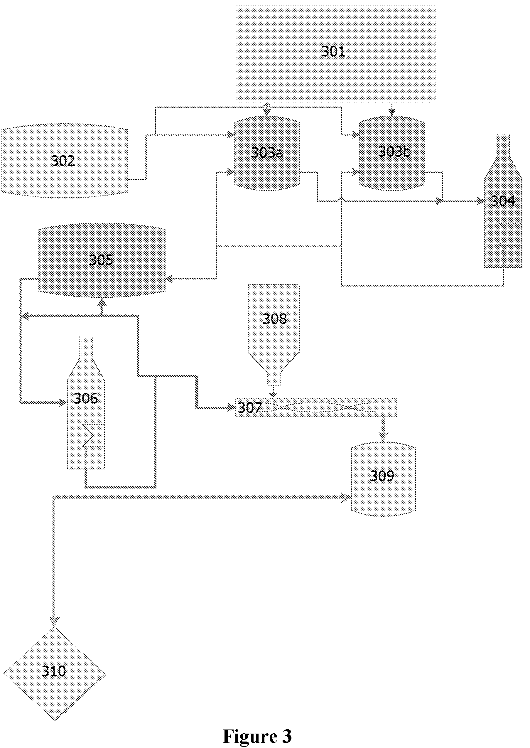 Patent US11814798 Figure 3 – Asphalt shingle waste powders and related methods