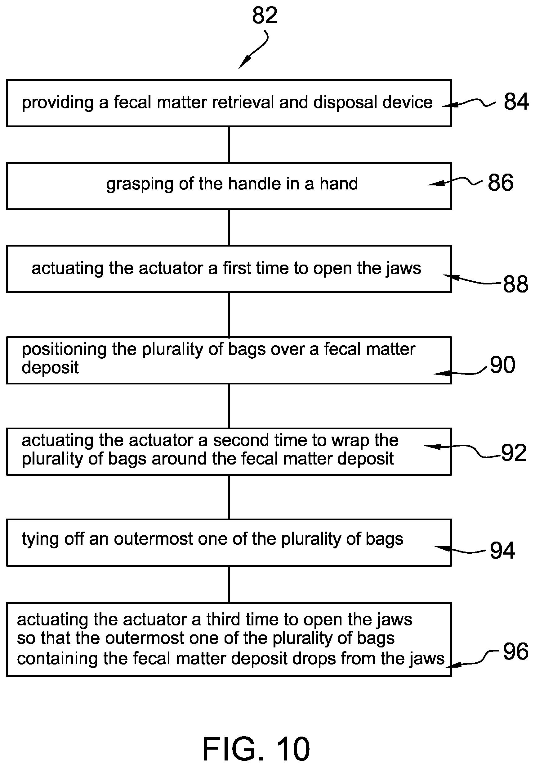 Patent US11814801 Figure 10 – Fecal matter retrieval and disposal device and method of use