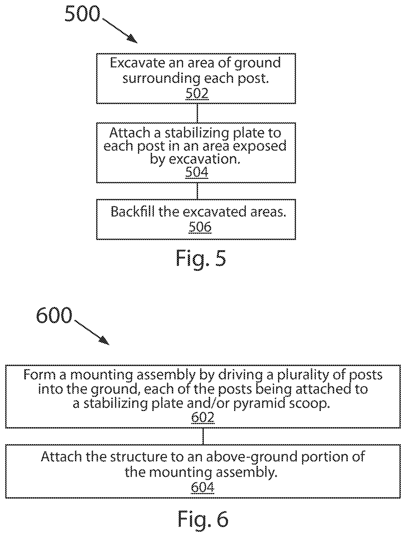 Patent US11814810 Figure 3 – Ground mounting assembly