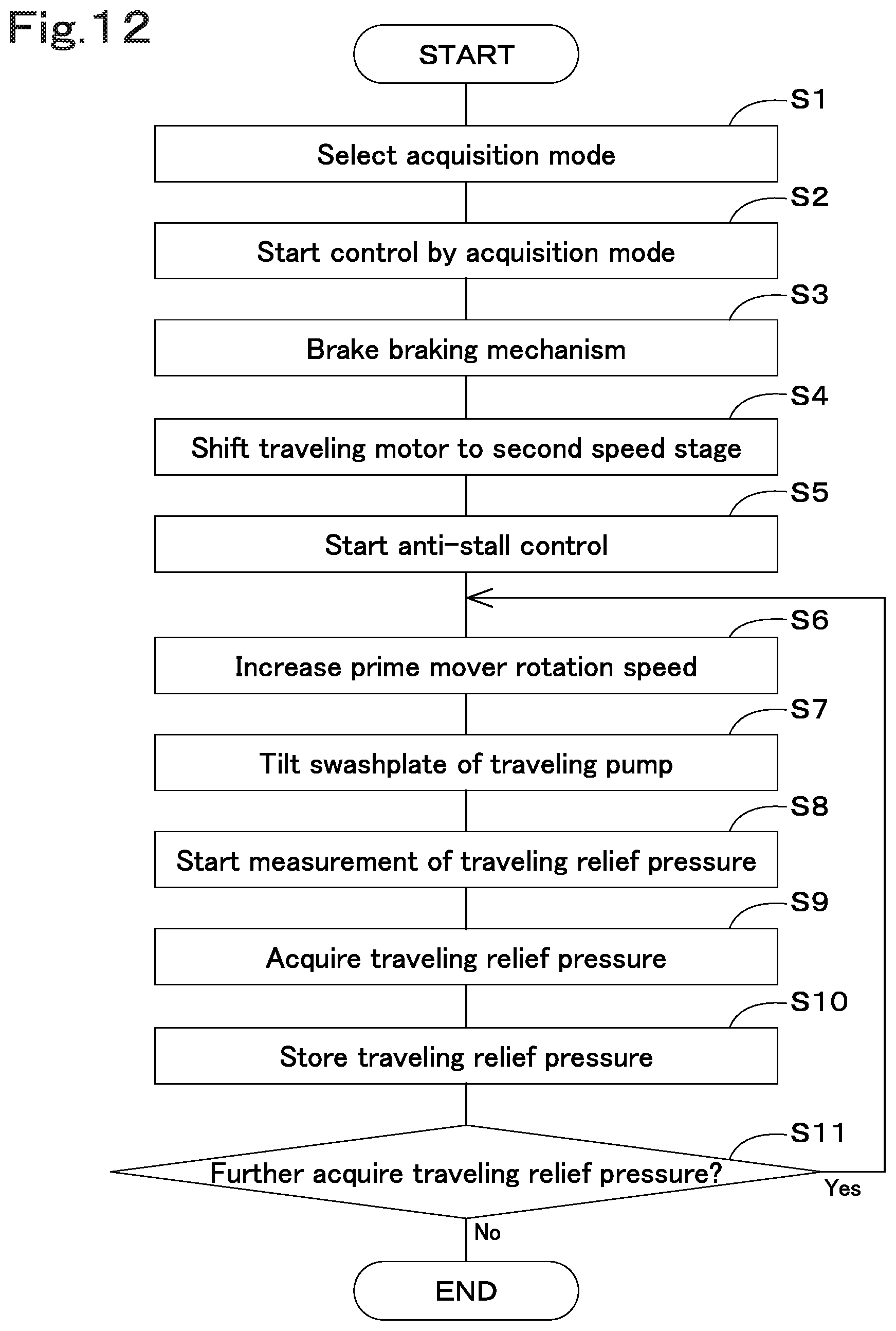 Patent US11814815 Figure 14 – Working machine