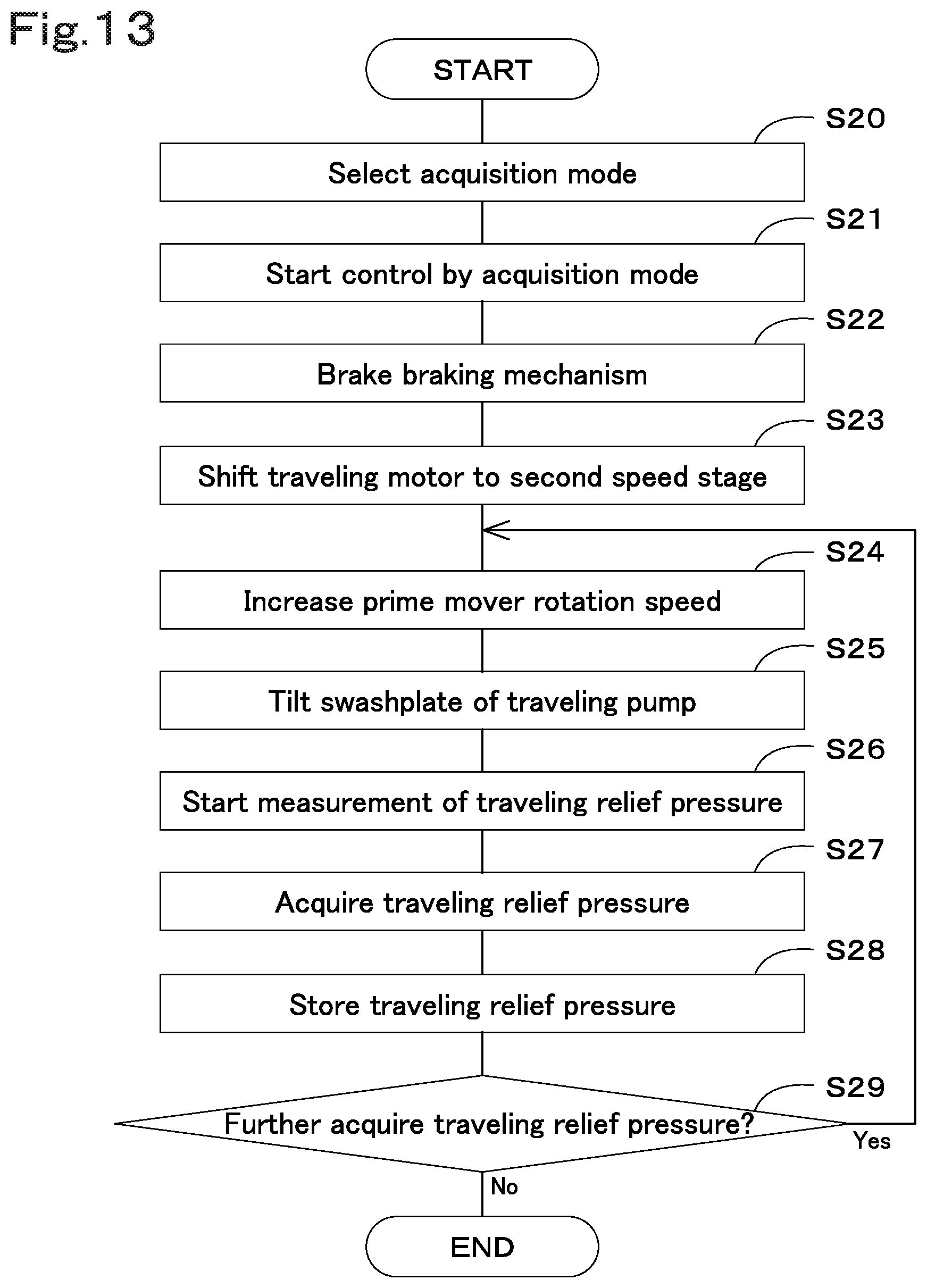 Patent US11814815 Figure 15 – Working machine