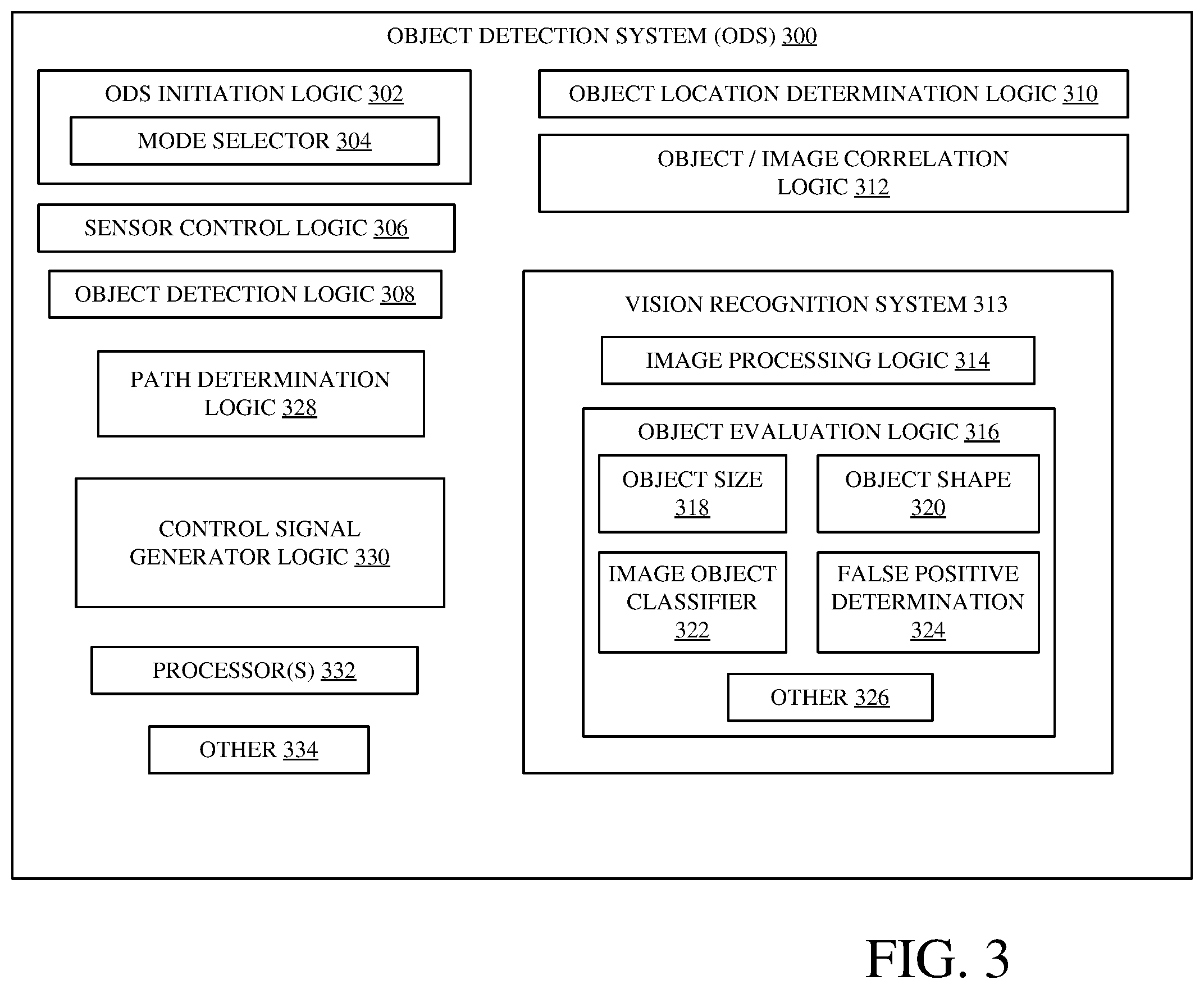 Patent US11814816 Figure 3 – Mobile work machine with object detection and machine path visualization