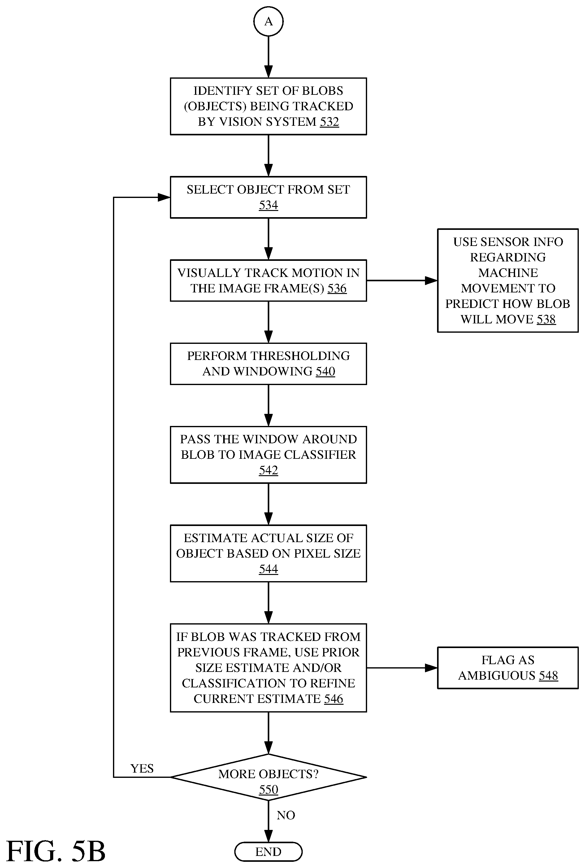 Patent US11814816 Figure 6 – Mobile work machine with object detection and machine path visualization