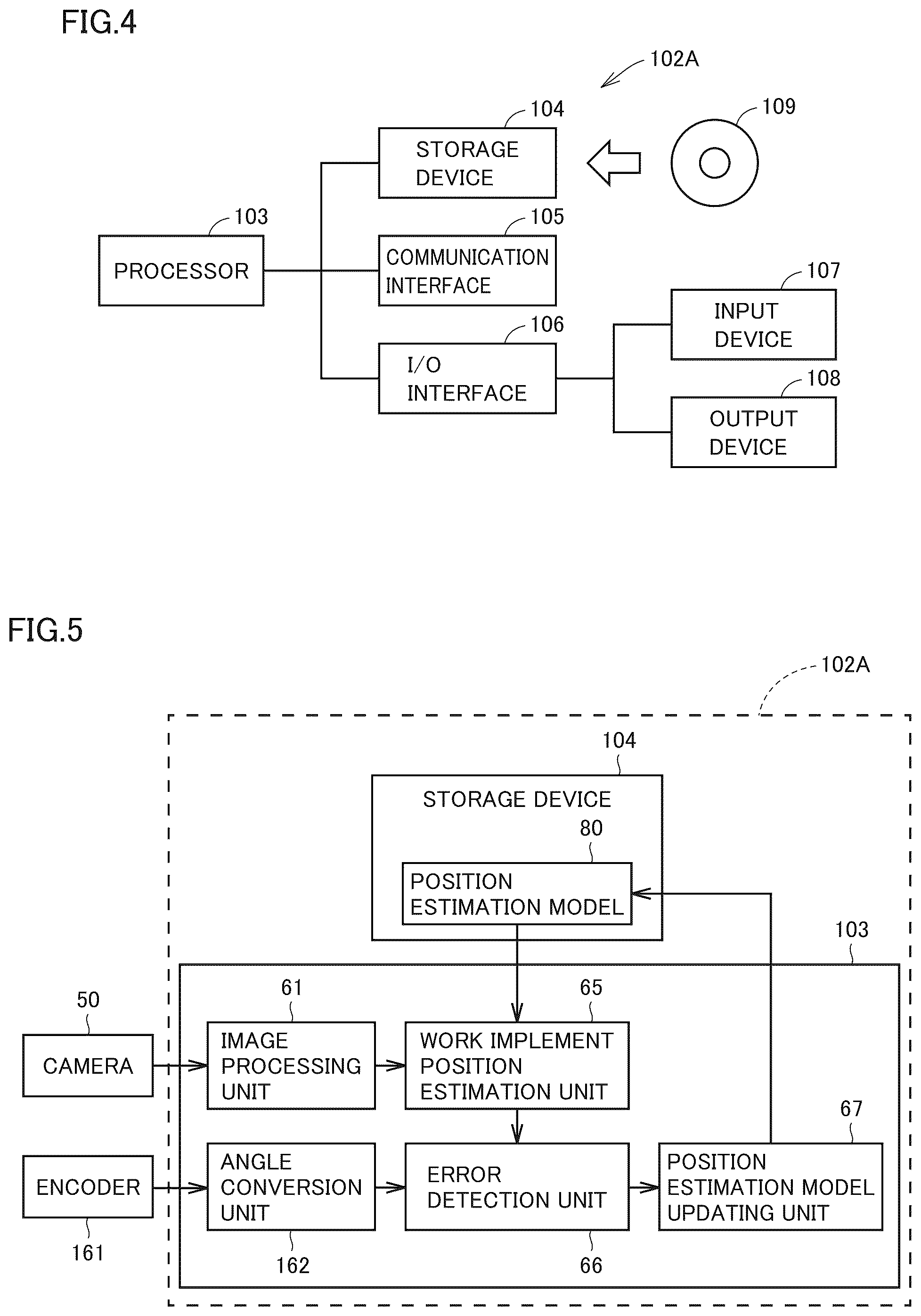 Patent US11814817 Figure 4 – System including work machine, computer implemented method, method for producing trained position estimation model, and training data