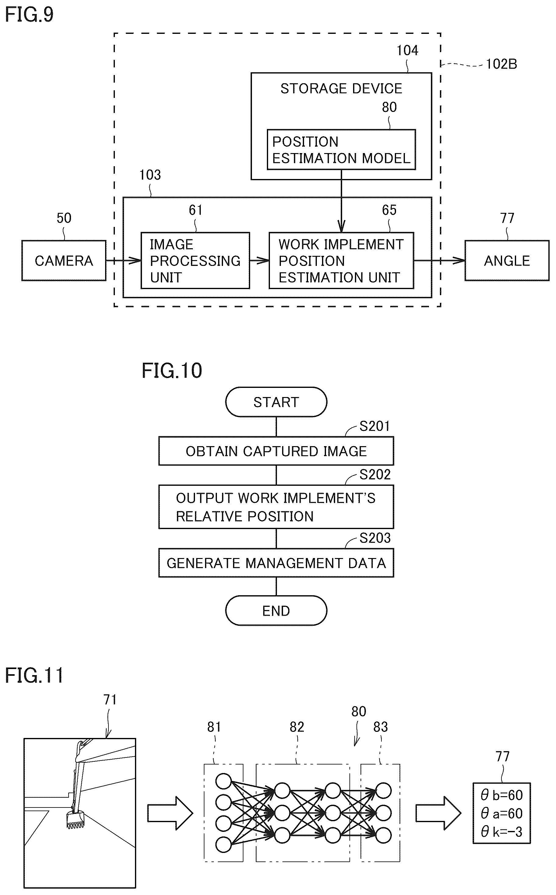 Patent US11814817 Figure 8 – System including work machine, computer implemented method, method for producing trained position estimation model, and training data