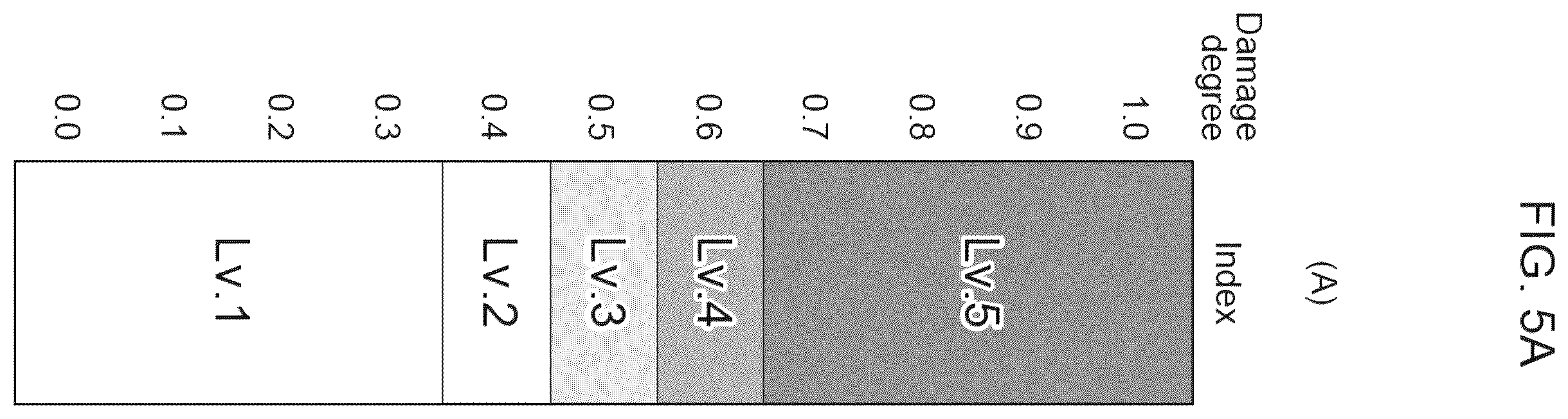 Patent US11814818 Figure 5 – Fatigue management system