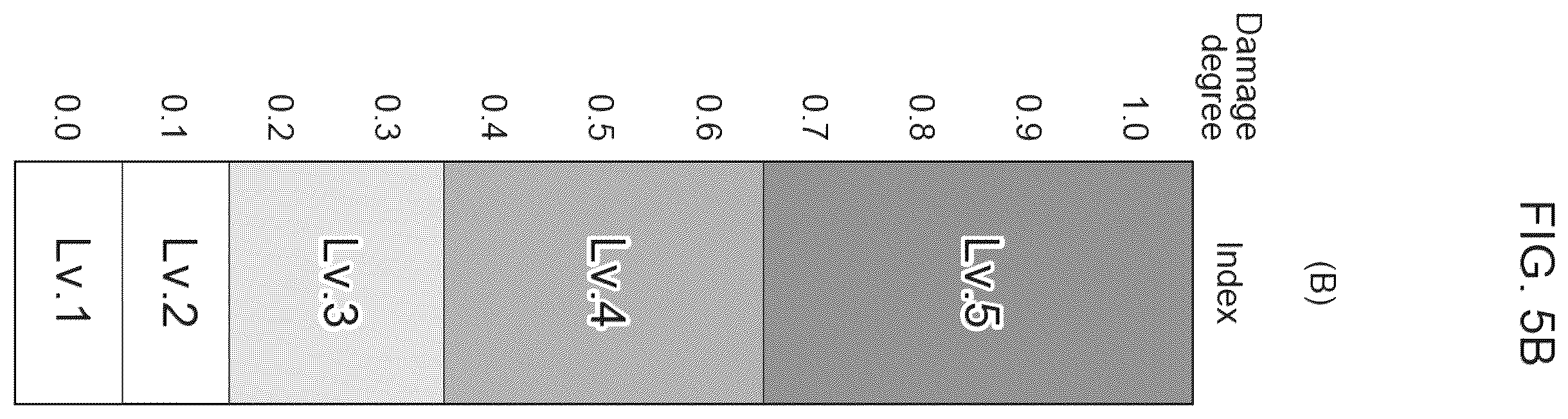 Patent US11814818 Figure 6 – Fatigue management system