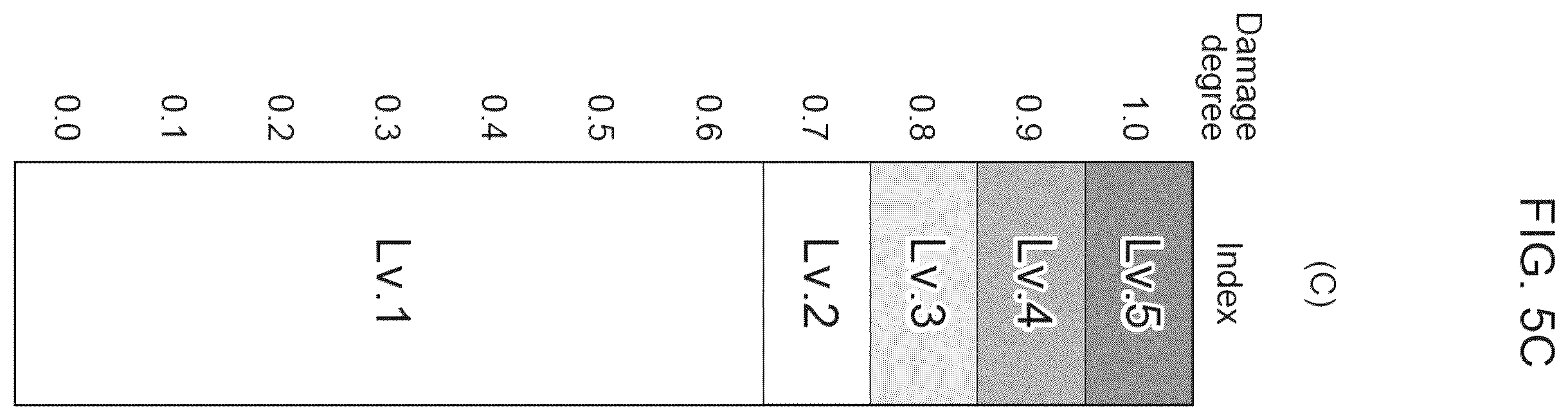 Patent US11814818 Figure 7 – Fatigue management system