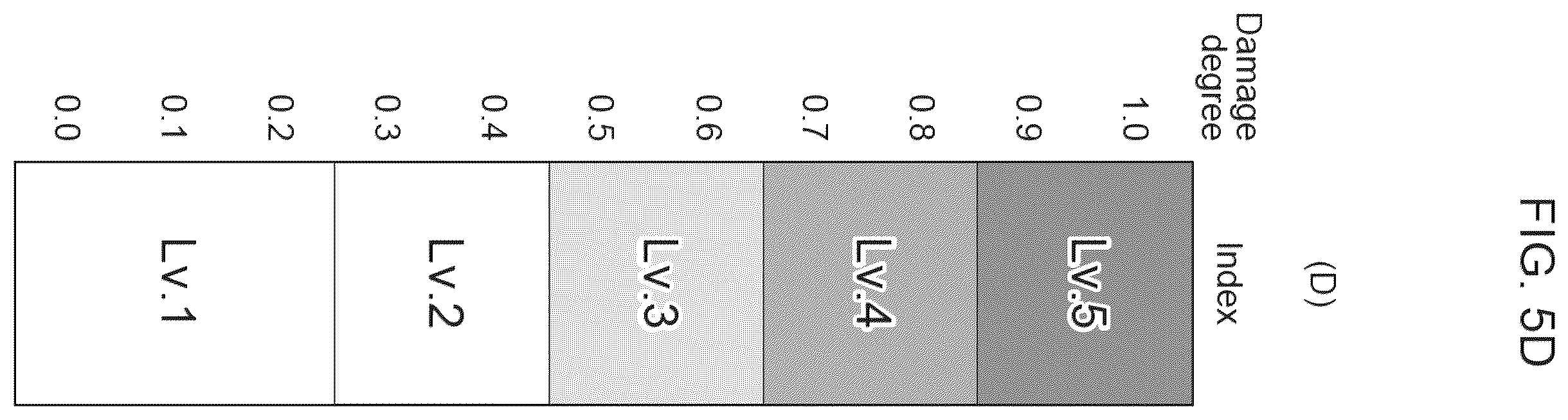 Patent US11814818 Figure 8 – Fatigue management system