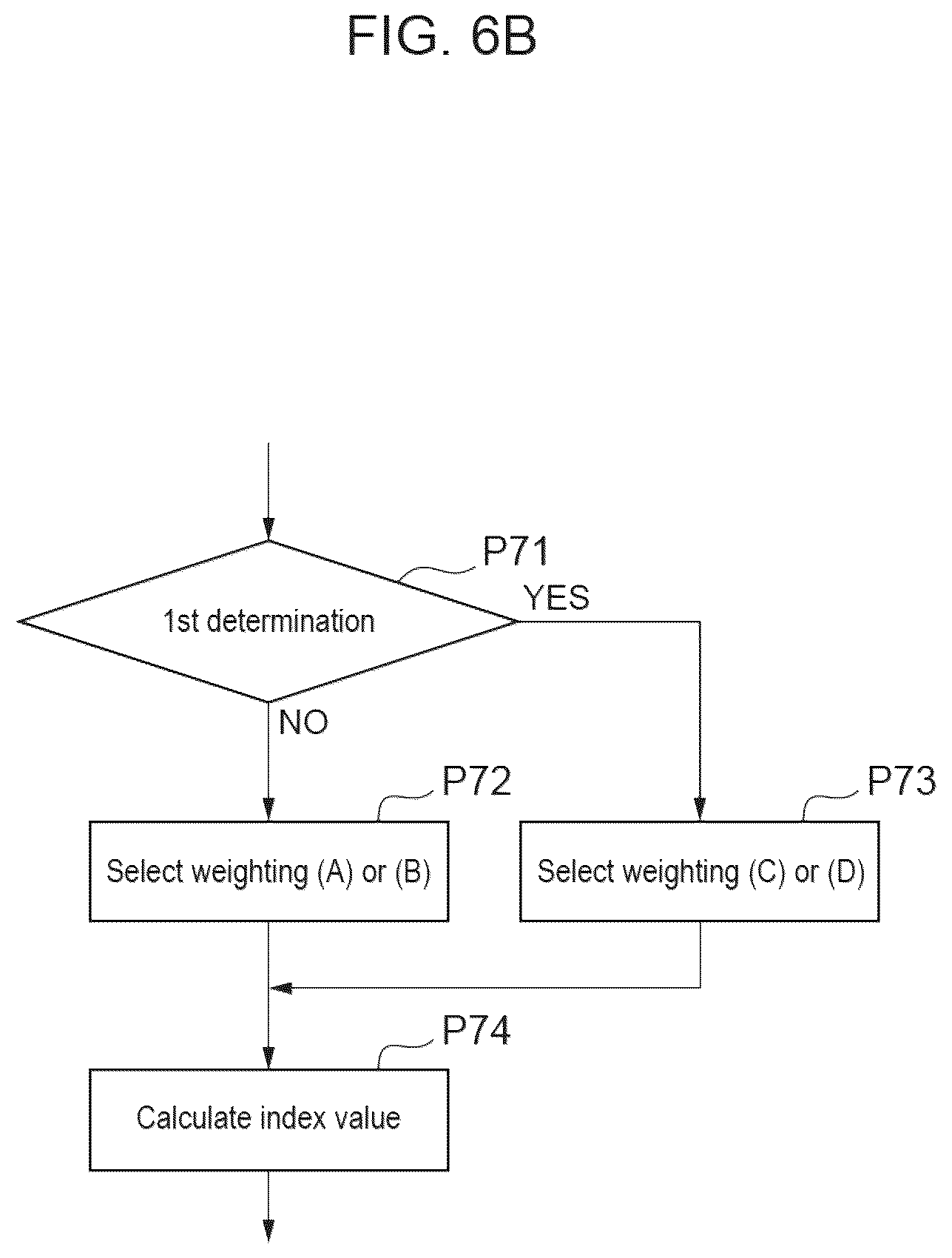 Patent US11814818 Figure 10 – Fatigue management system