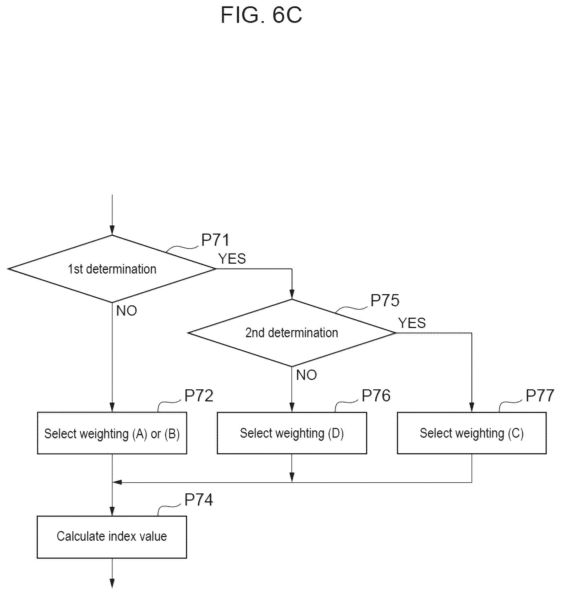 Patent US11814818 Figure 11 – Fatigue management system