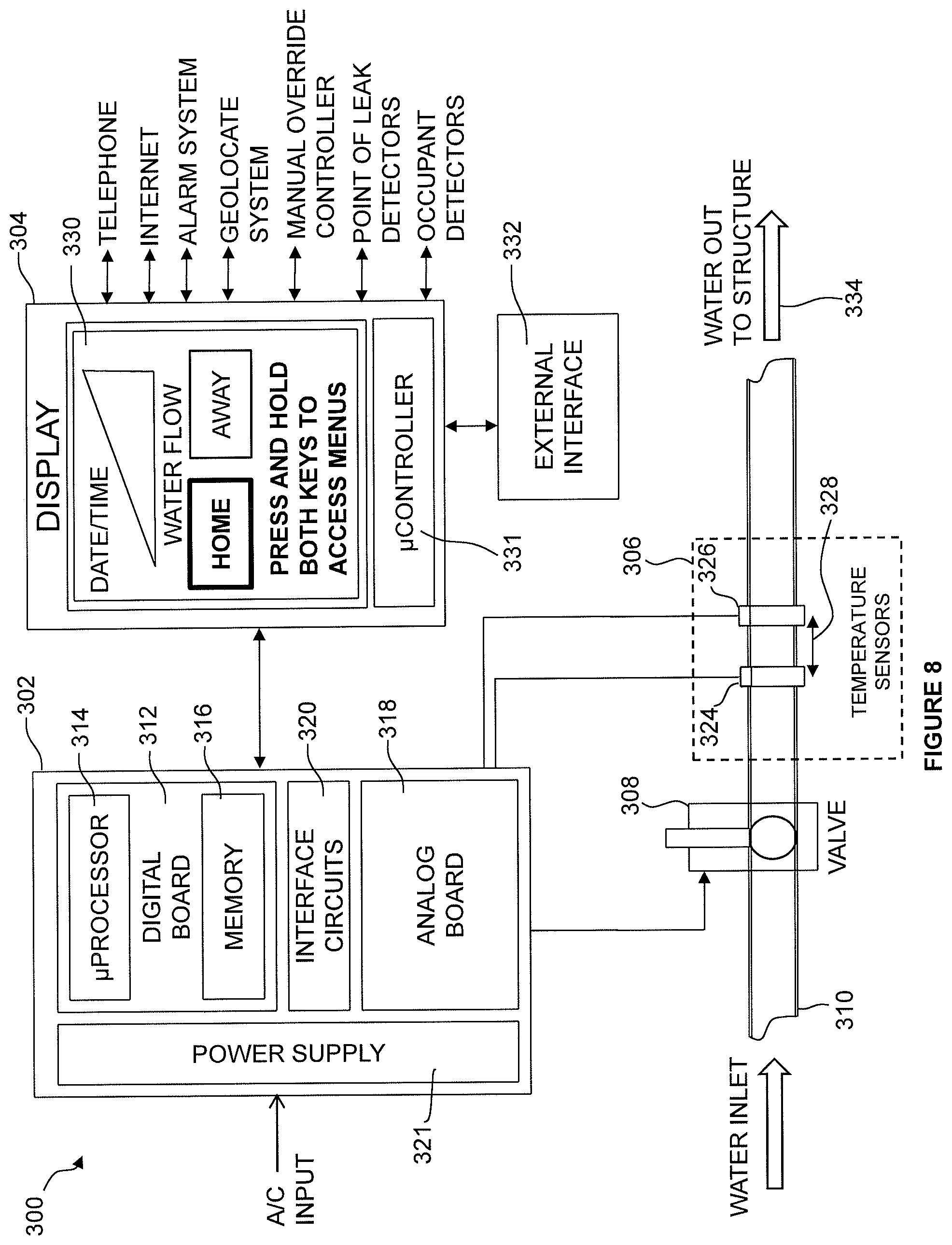 Patent US11814821 Figure 7 – Non-invasive thermal dispersion flow meter with fluid leak detection and geo-fencing control