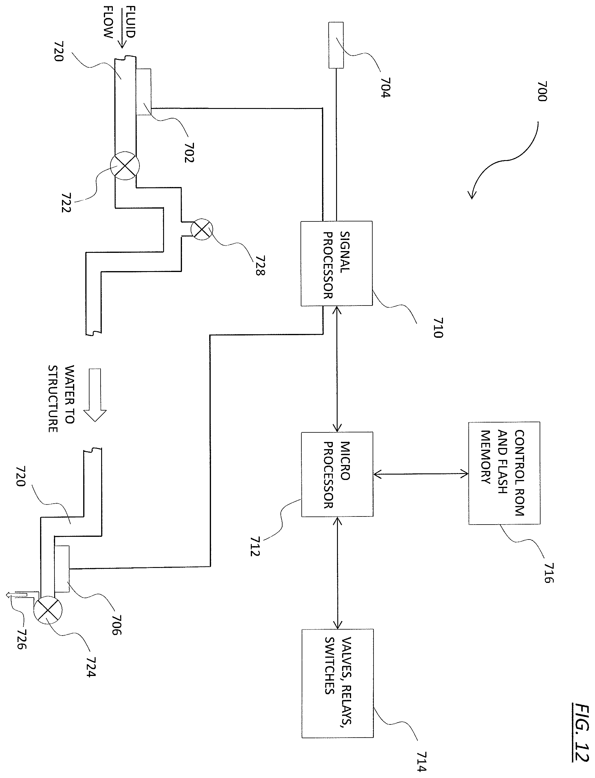 Patent US11814821 Figure 13 – Non-invasive thermal dispersion flow meter with fluid leak detection and geo-fencing control