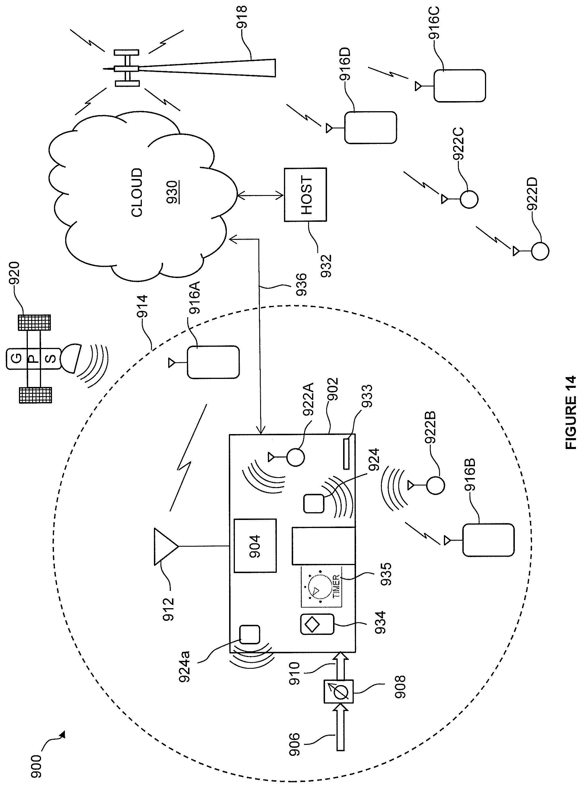 Patent US11814821 Figure 15 – Non-invasive thermal dispersion flow meter with fluid leak detection and geo-fencing control