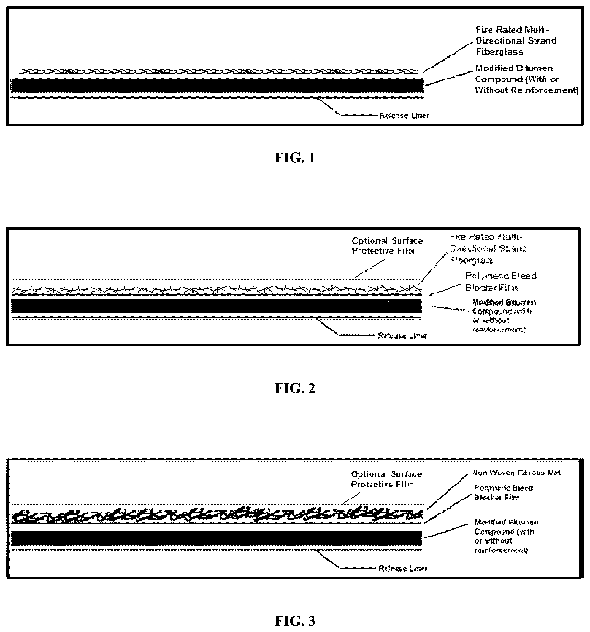Patent US11814847 Figure 1 – Roofing membrane with integrated surface reinforcement