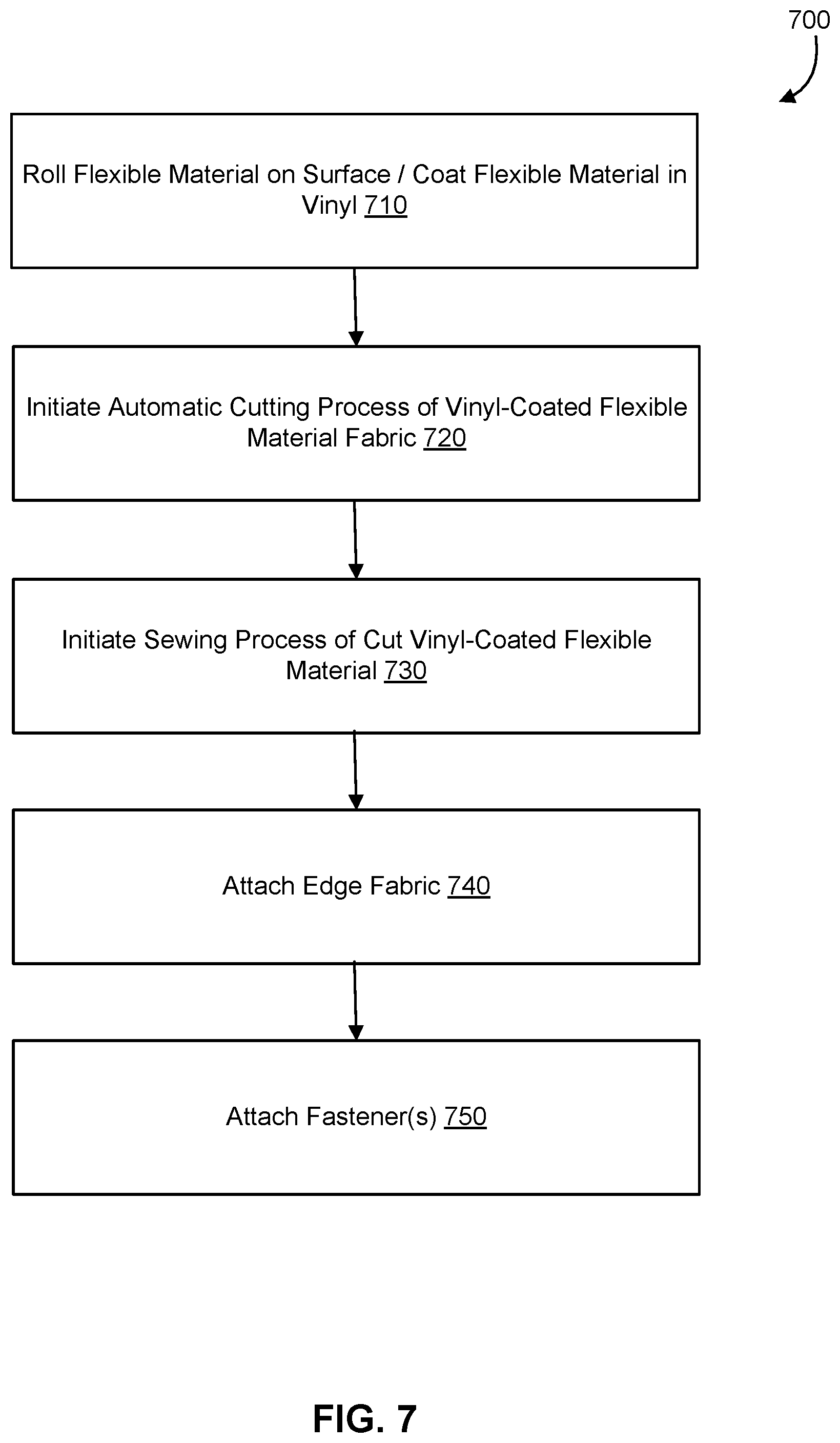 Patent US11814865 Figure 7 – Pool spring wrap