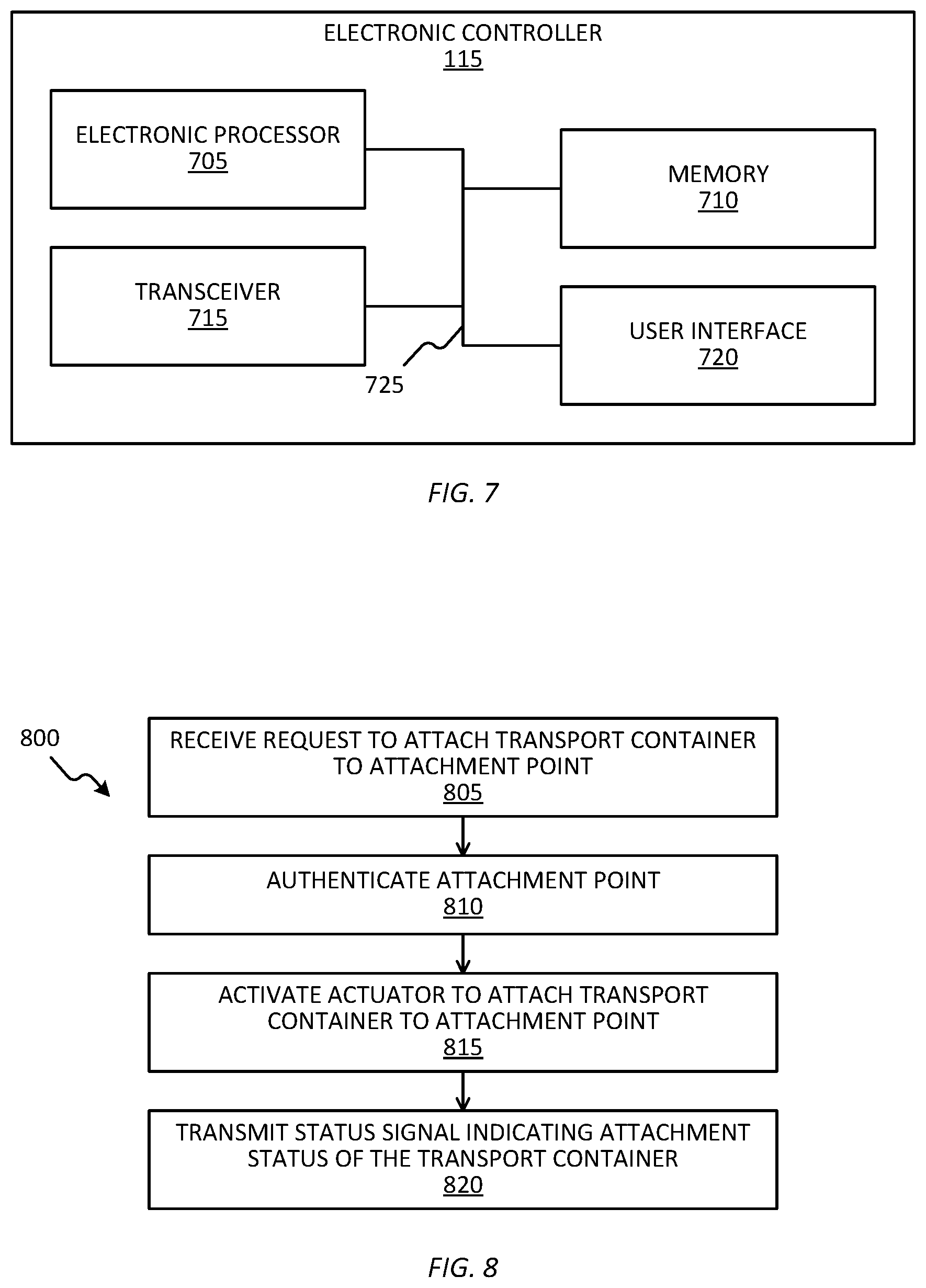 Patent US11814870 Figure 7 – Systems and methods of securing transport containers to attachment points