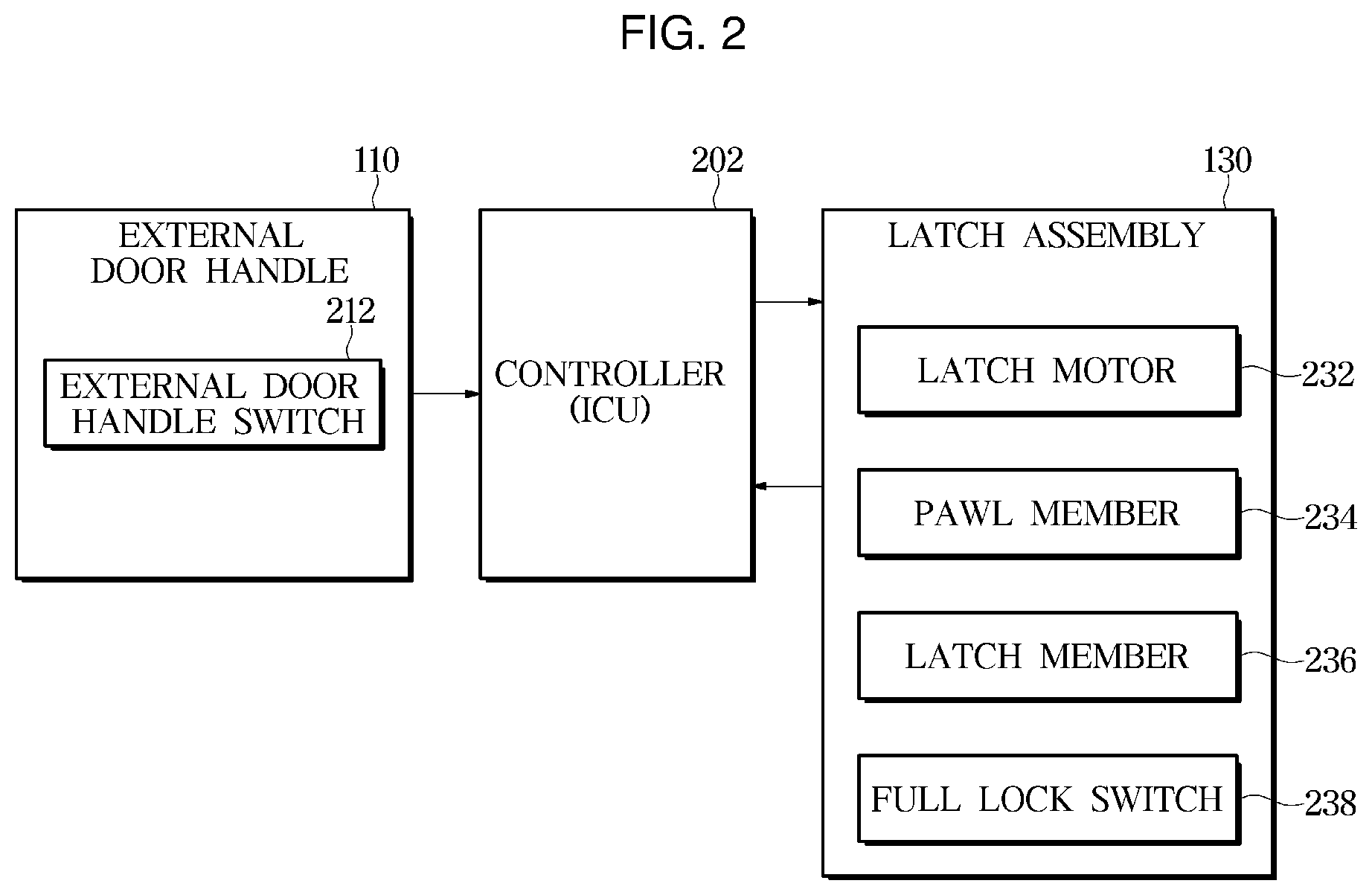 Patent US11814879 Figure 2 – Vehicle and vehicle tailgate locking device