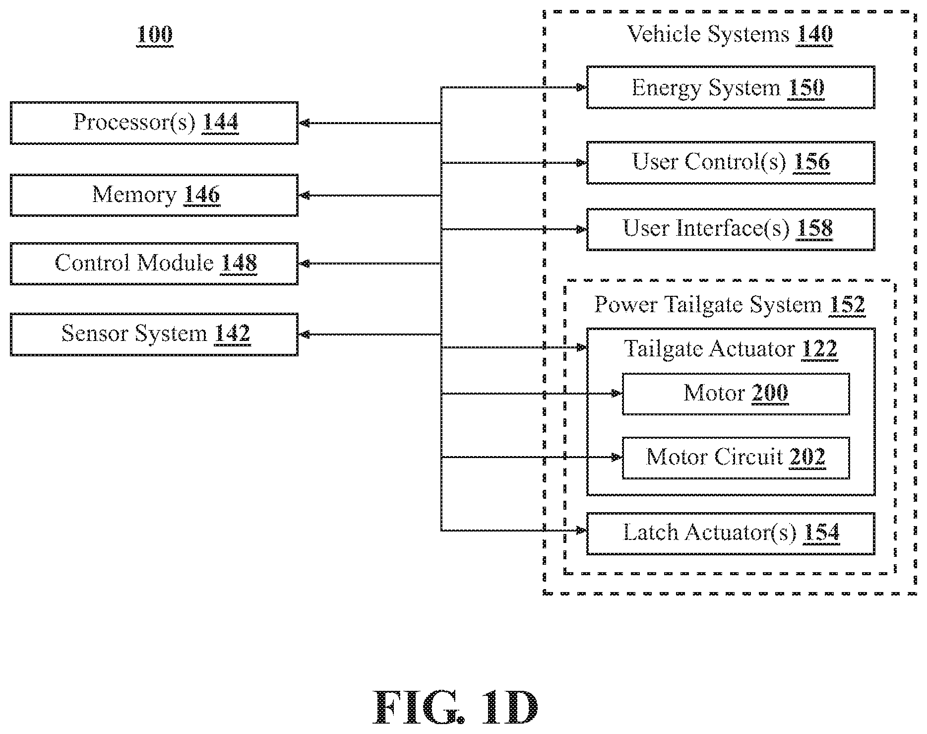 Patent US11814889 Figure 2 – Systems and methods for operating a power tailgate system