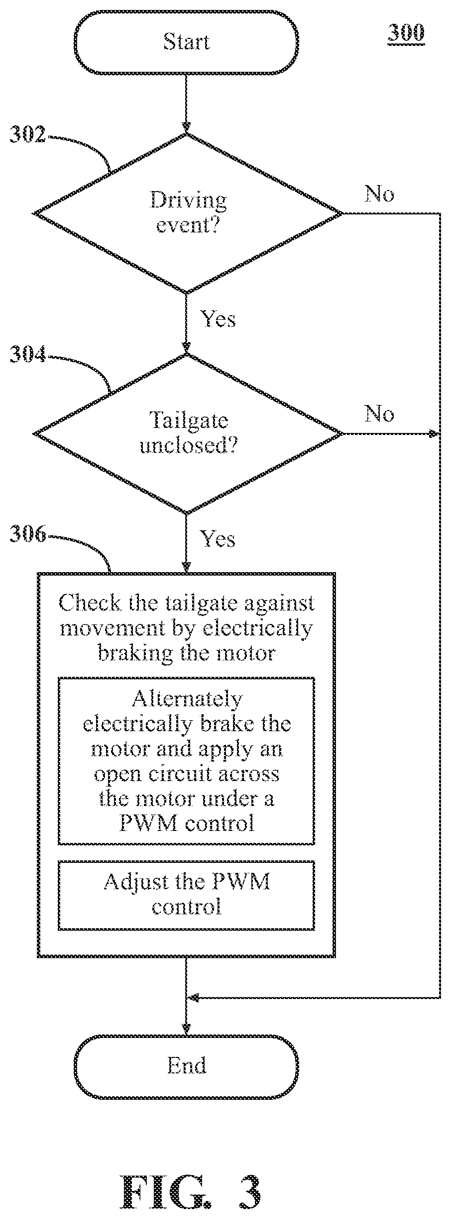 Patent US11814889 Figure 4 – Systems and methods for operating a power tailgate system