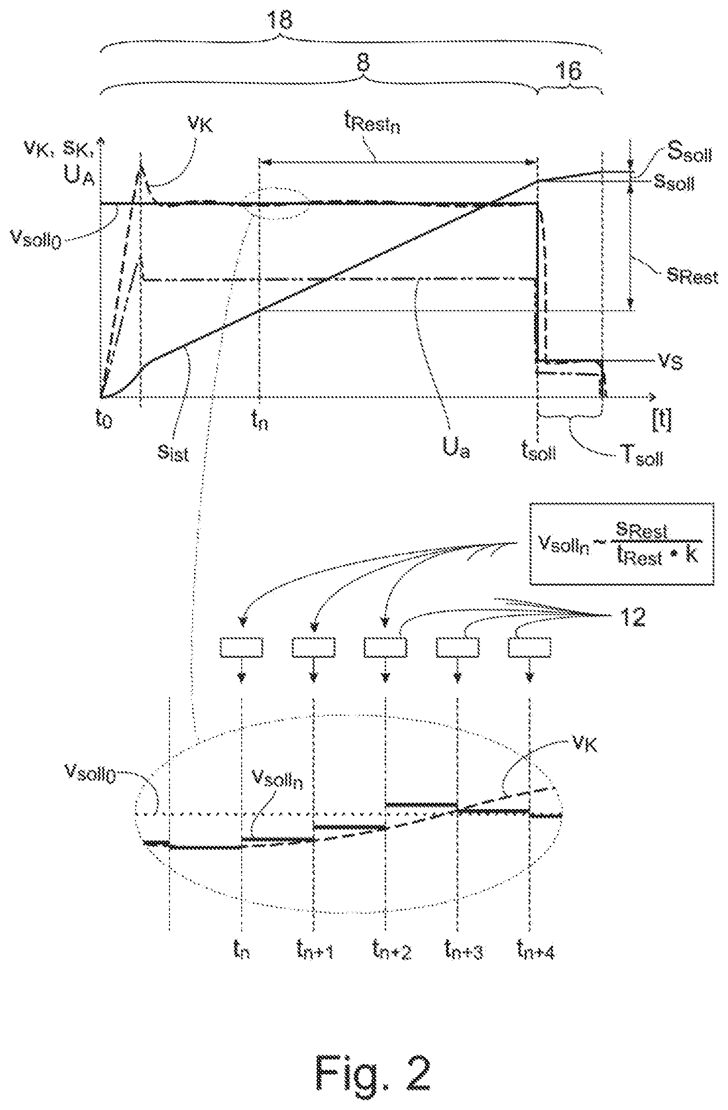 Patent US11814890 Figure 2 – Control system for an electric drive assembly of a hatch of a motor vehicle