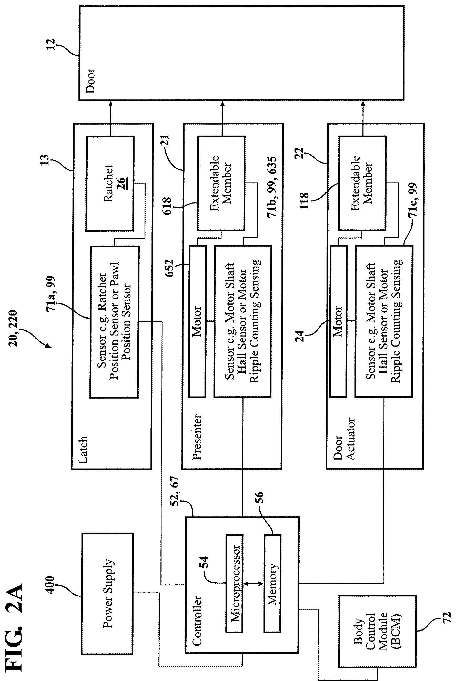 Patent US11814891 Figure 3 – Door system with door presenter control