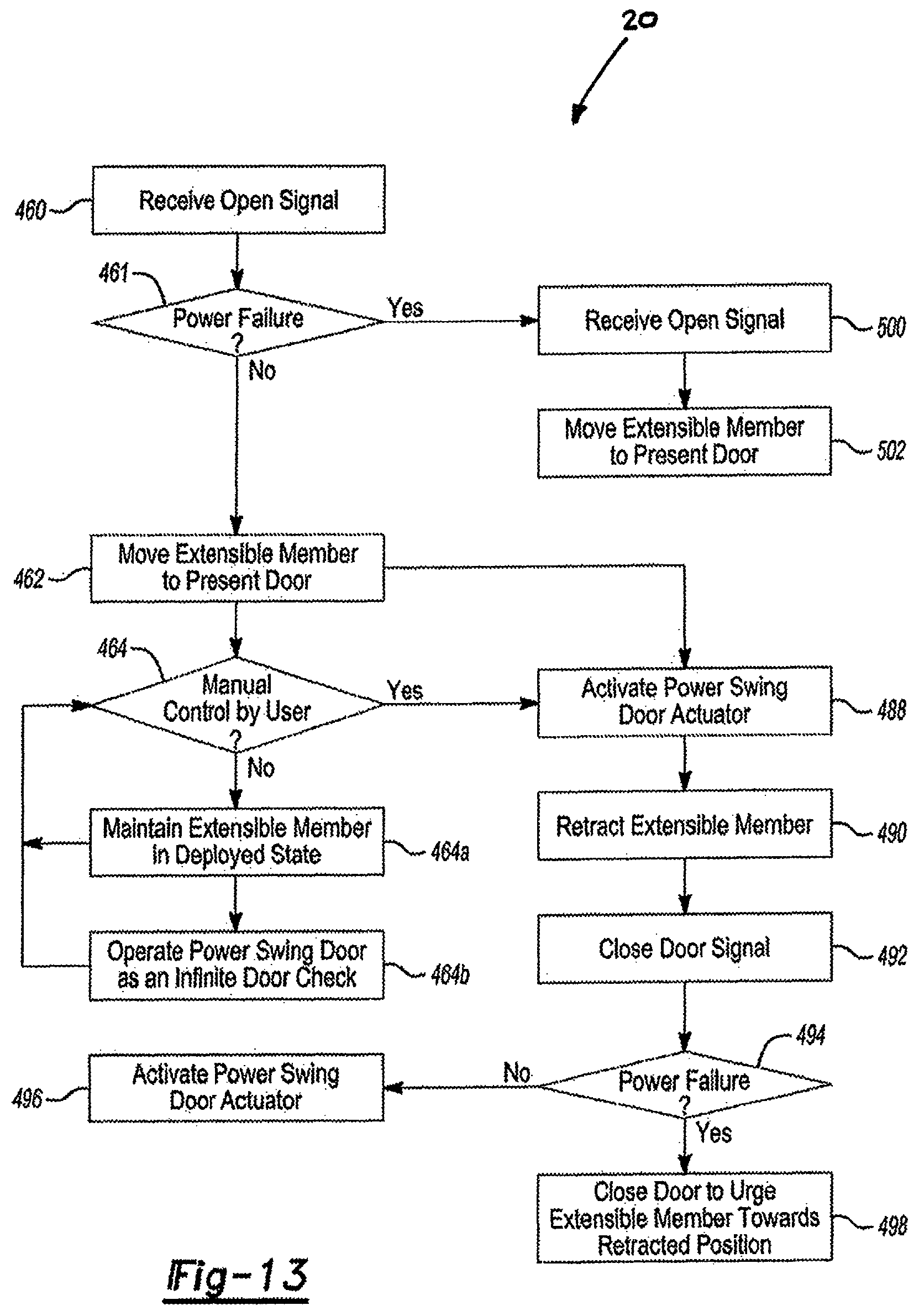 Patent US11814891 Figure 12 – Door system with door presenter control