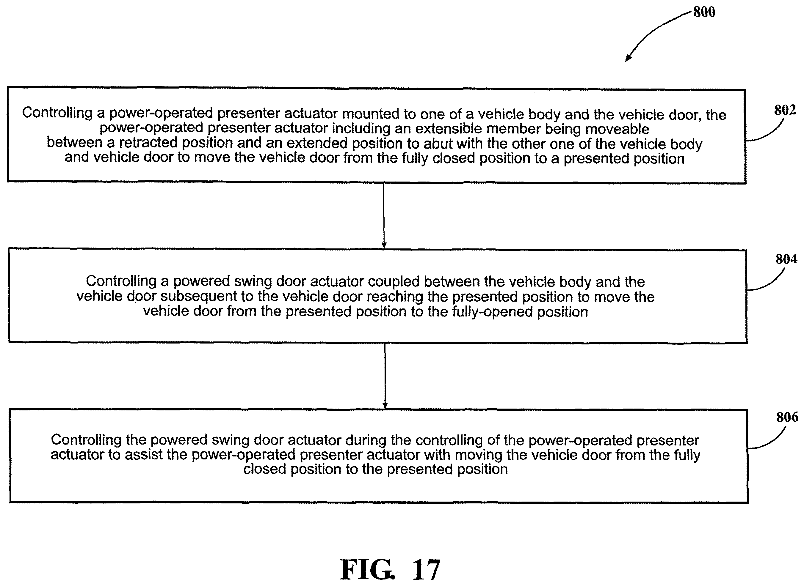 Patent US11814891 Figure 15 – Door system with door presenter control
