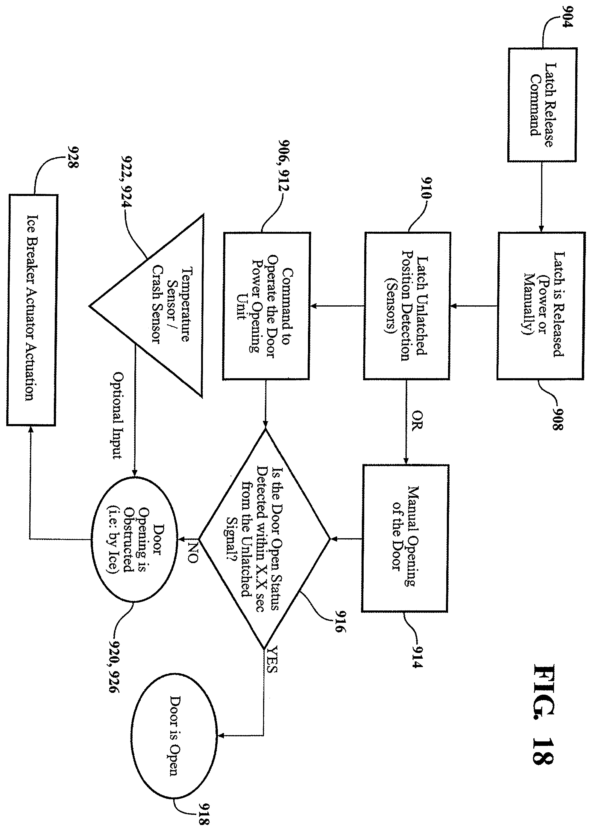 Patent US11814891 Figure 16 – Door system with door presenter control