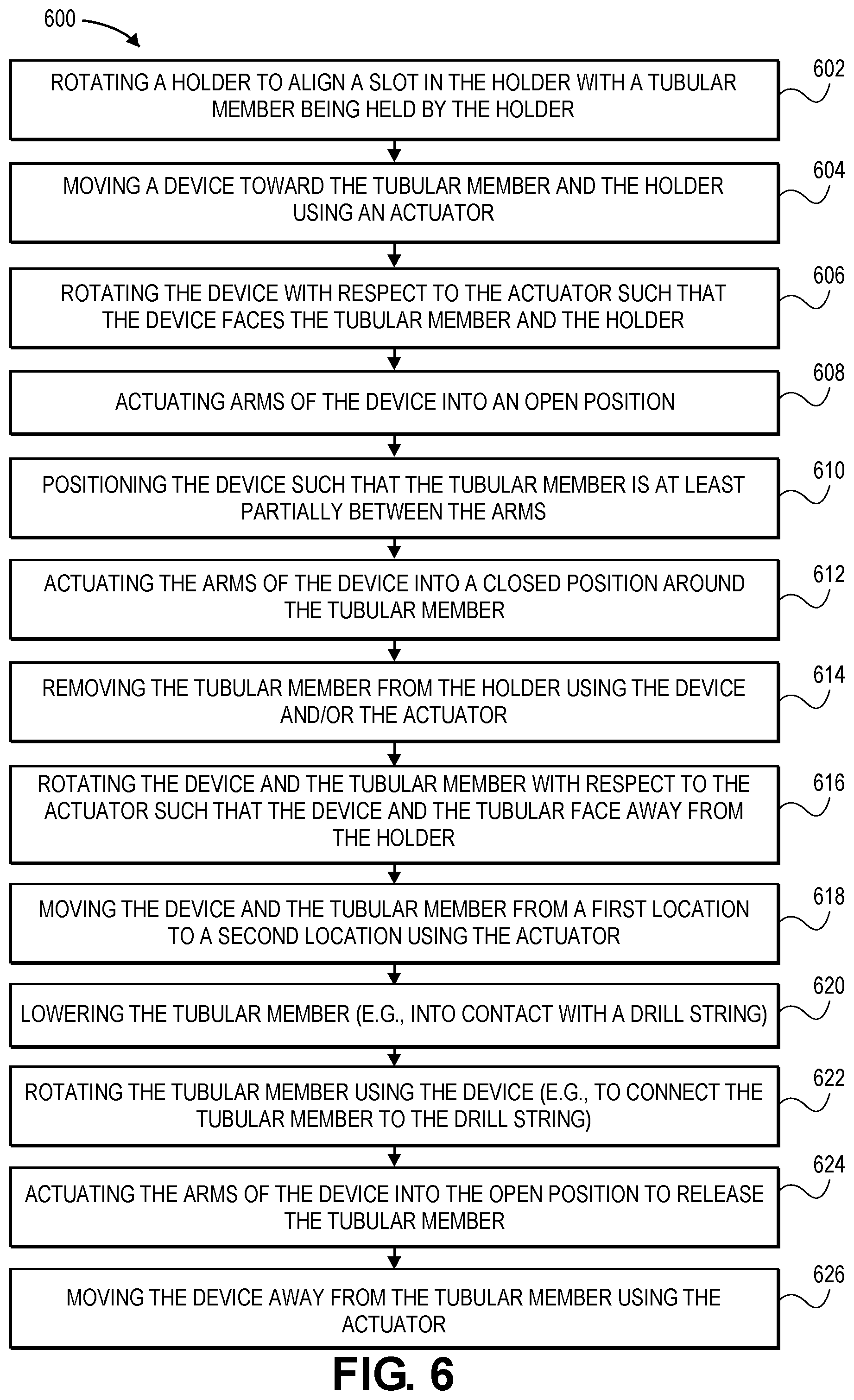 Patent US11814910 Figure 6 – System and method for handling a tubular member