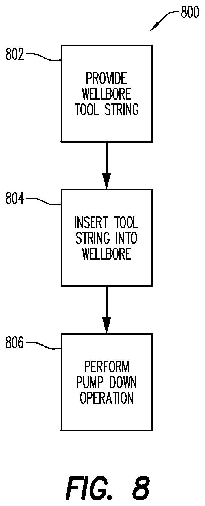 Patent US11814915 Figure 9 – Adapter assembly for use with a wellbore tool string