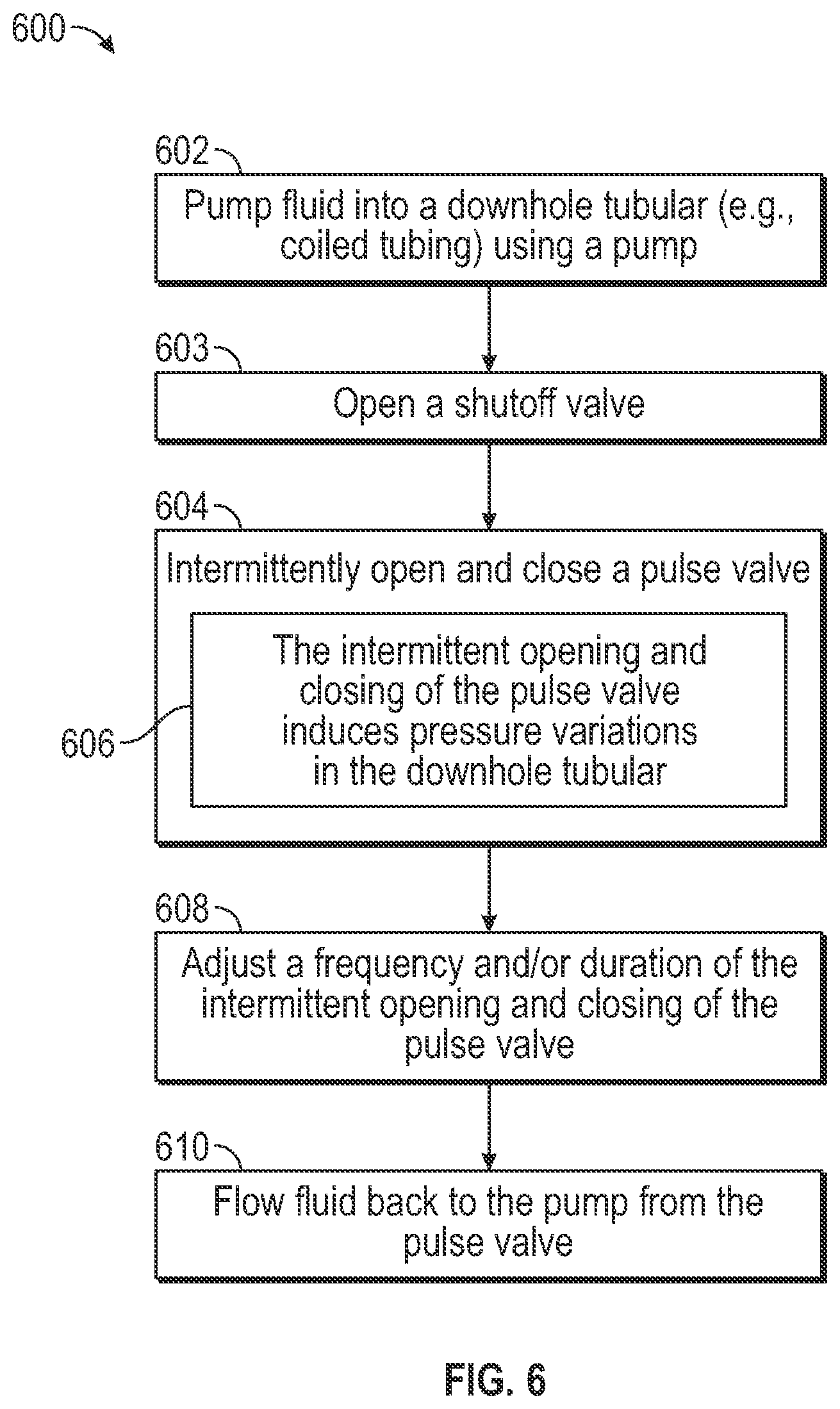 Patent US11814917 Figure 6 – Surface pulse valve for inducing vibration in downhole tubulars