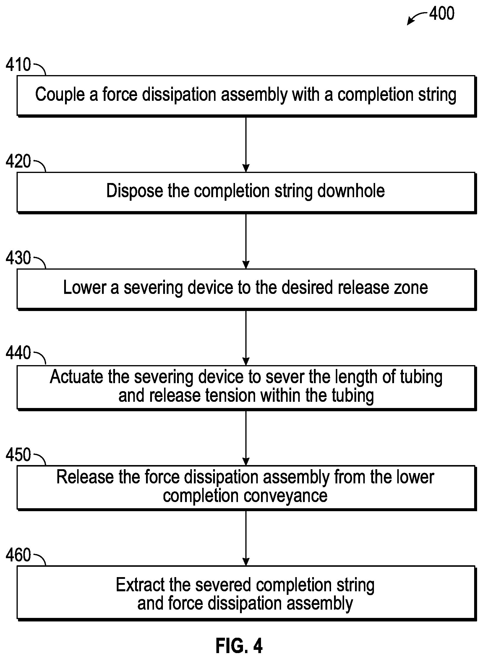 Patent US11814918 Figure 6 – Force dissipation assembly for use with disconnect tools