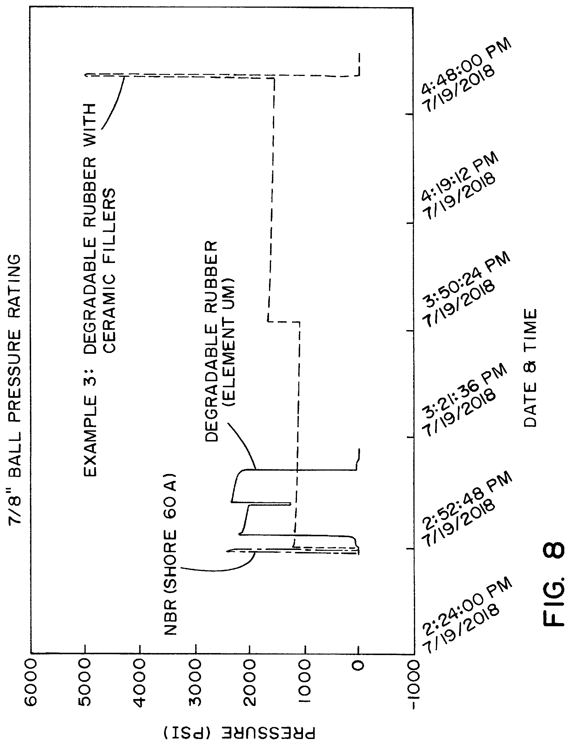 Patent US11814923 Figure 5 – Degradable deformable diverters and seals