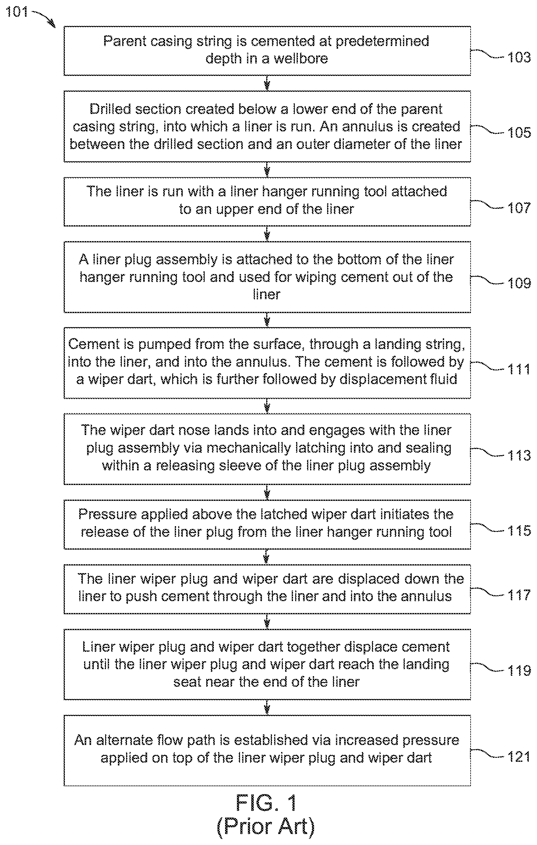 Patent US11814927 Figure 1 – System and method for establishing a bypass flow path within a wellbore liner