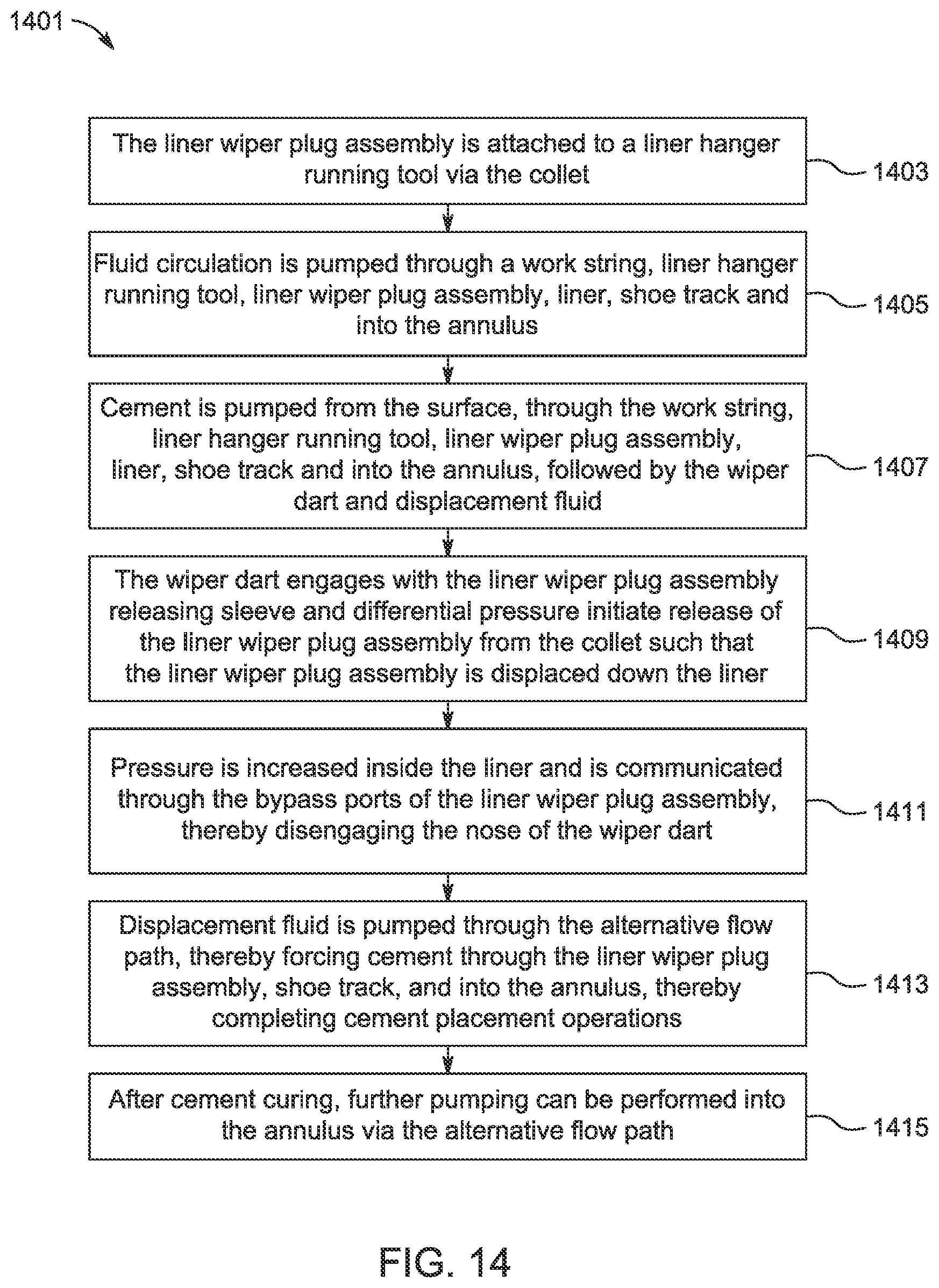 Patent US11814927 Figure 10 – System and method for establishing a bypass flow path within a wellbore liner