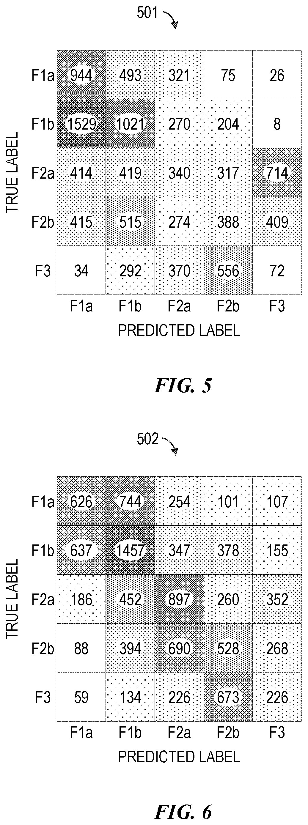 Patent US11814931 Figure 4 – Machine-learning for sedimentary facies prediction