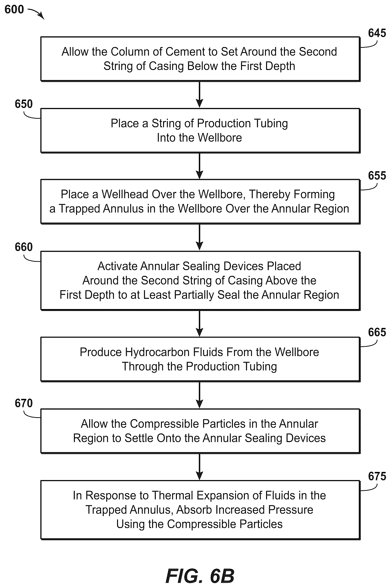 Patent US11814932 Figure 13 – Method of attenuating annular pressure buildup using compressible particles