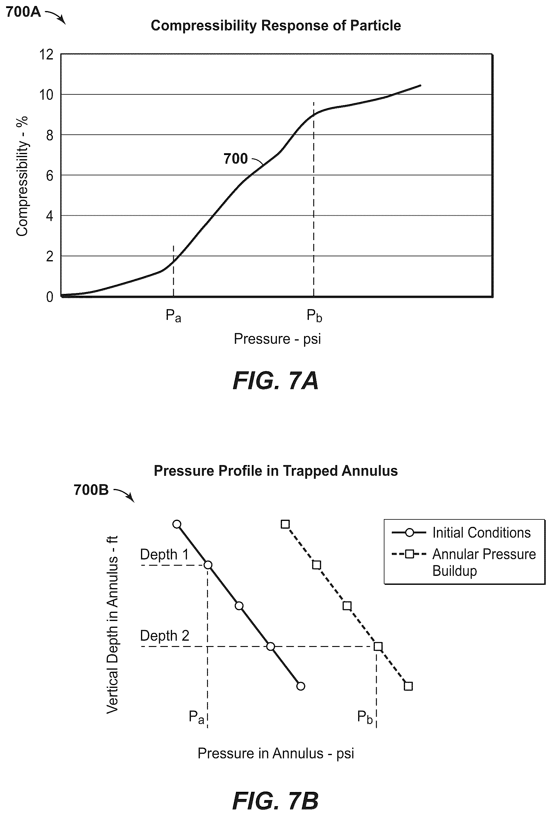 Patent US11814932 Figure 14 – Method of attenuating annular pressure buildup using compressible particles