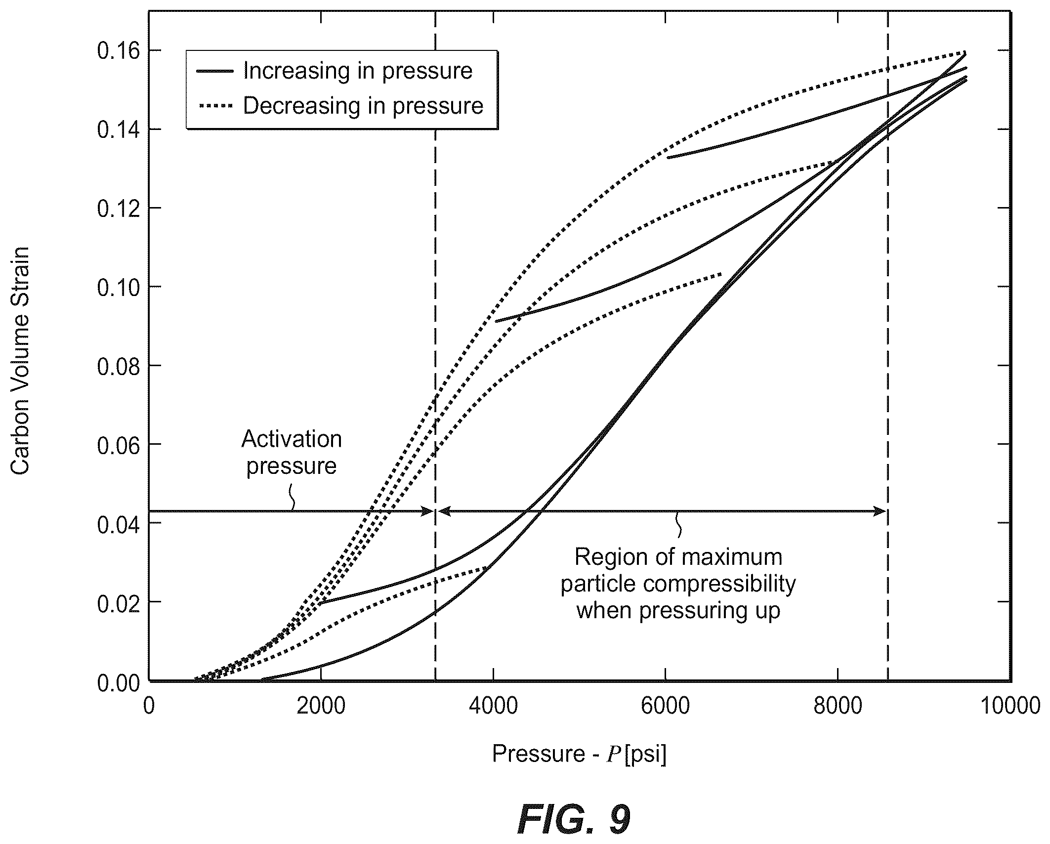 Patent US11814932 Figure 17 – Method of attenuating annular pressure buildup using compressible particles