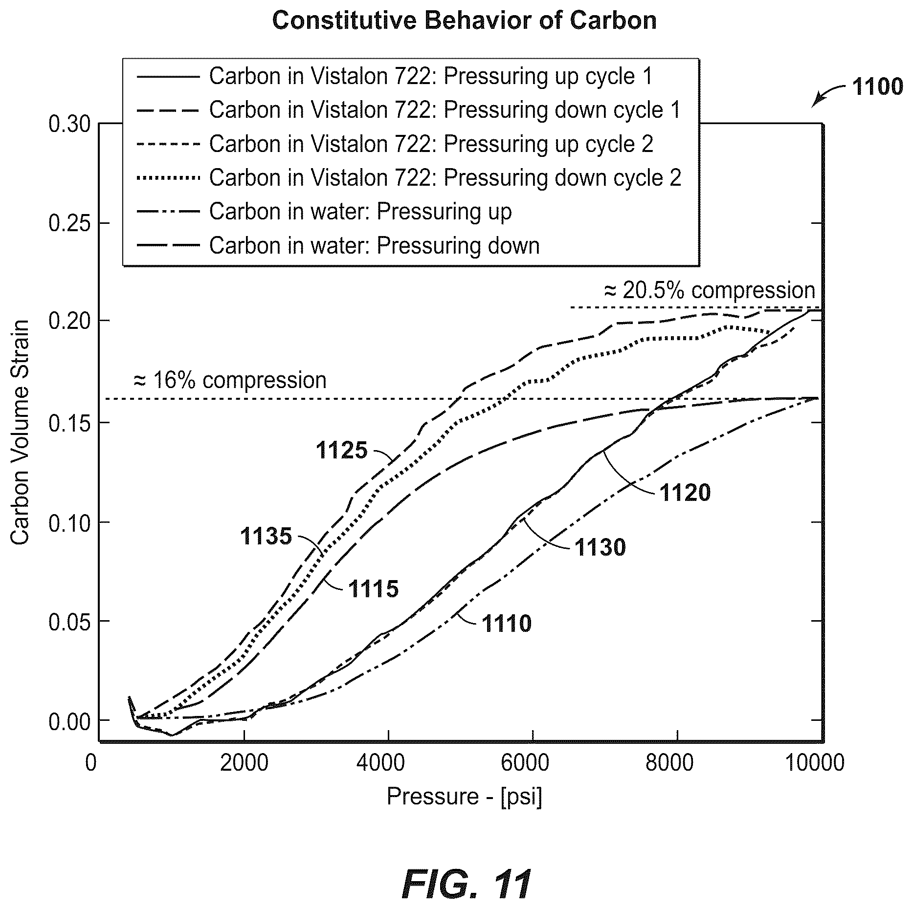 Patent US11814932 Figure 19 – Method of attenuating annular pressure buildup using compressible particles