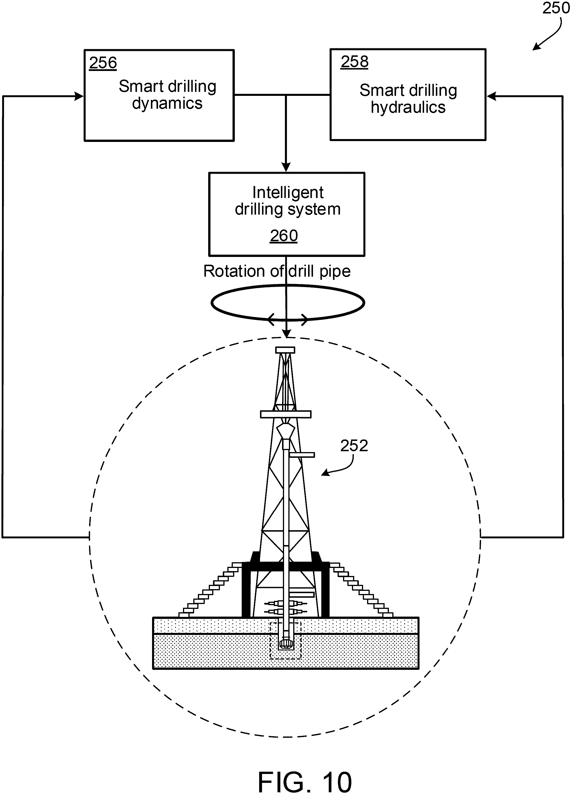 Patent US11814933 Figure 15 – Actuation of downhole devices