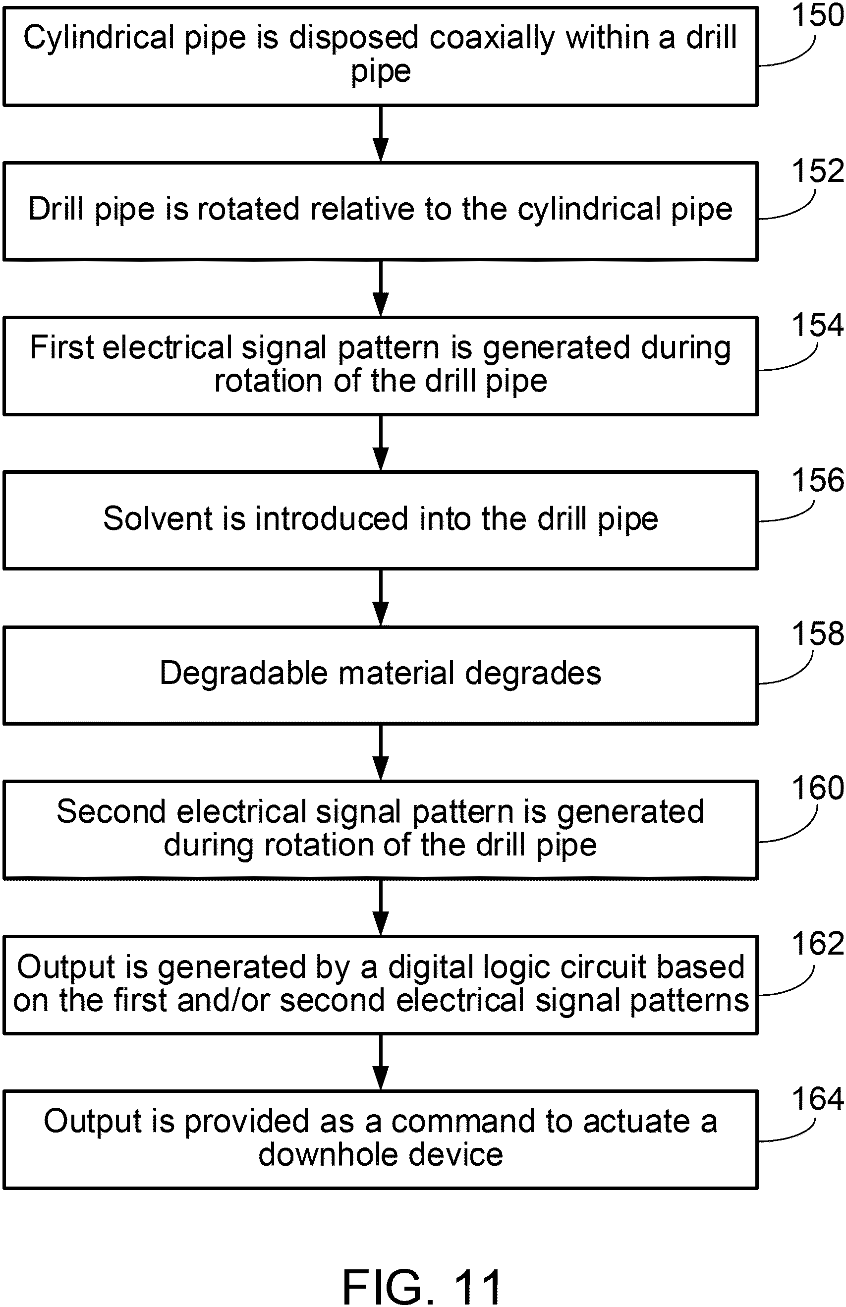 Patent US11814933 Figure 16 – Actuation of downhole devices