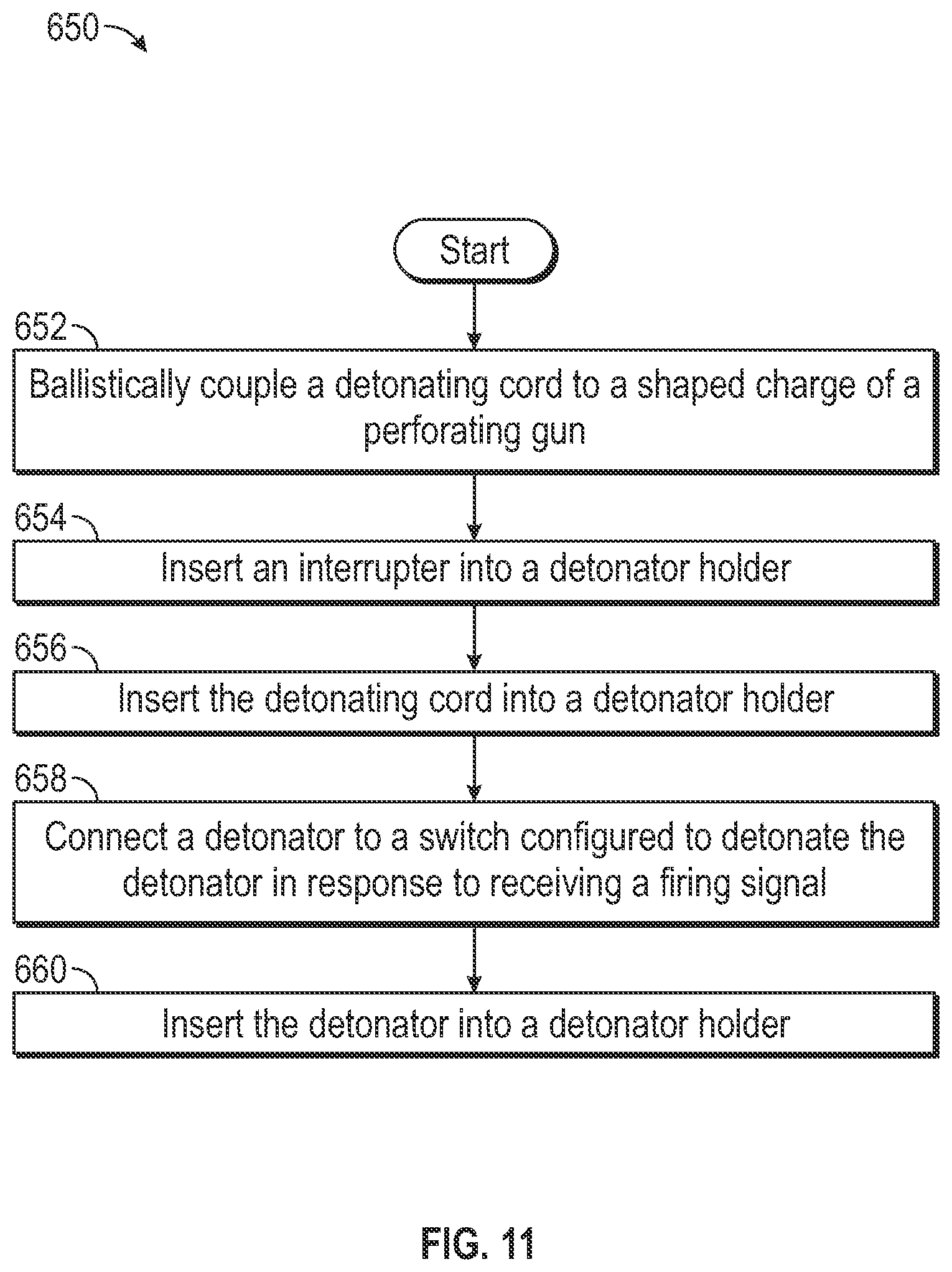 Patent US11814934 Figure 10 – Detonator assemblies for perforating gun systems