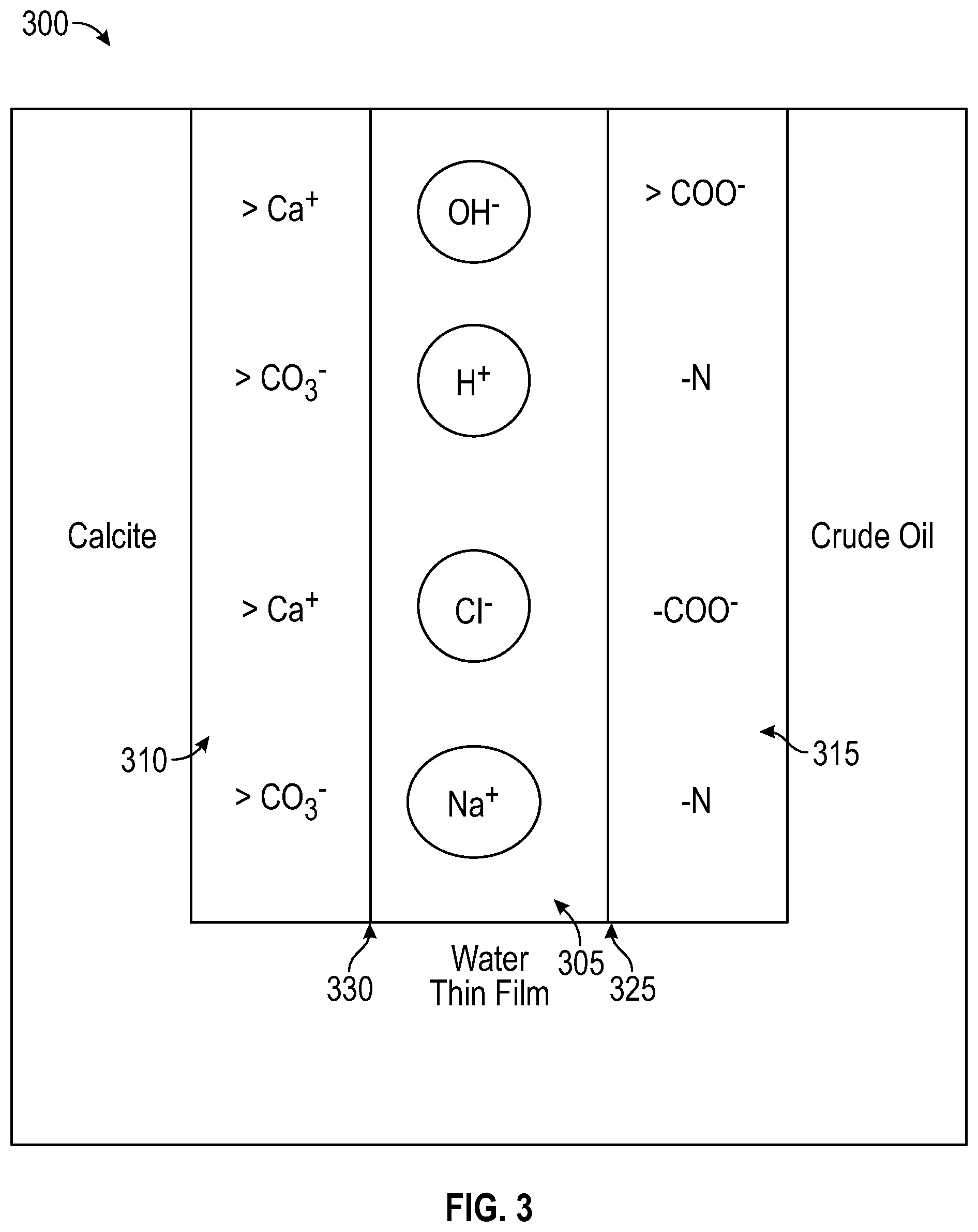 Patent US11814937 Figure 2 – Methodology for modeling electrokinetic effects and identifying carbonated water injection parameters