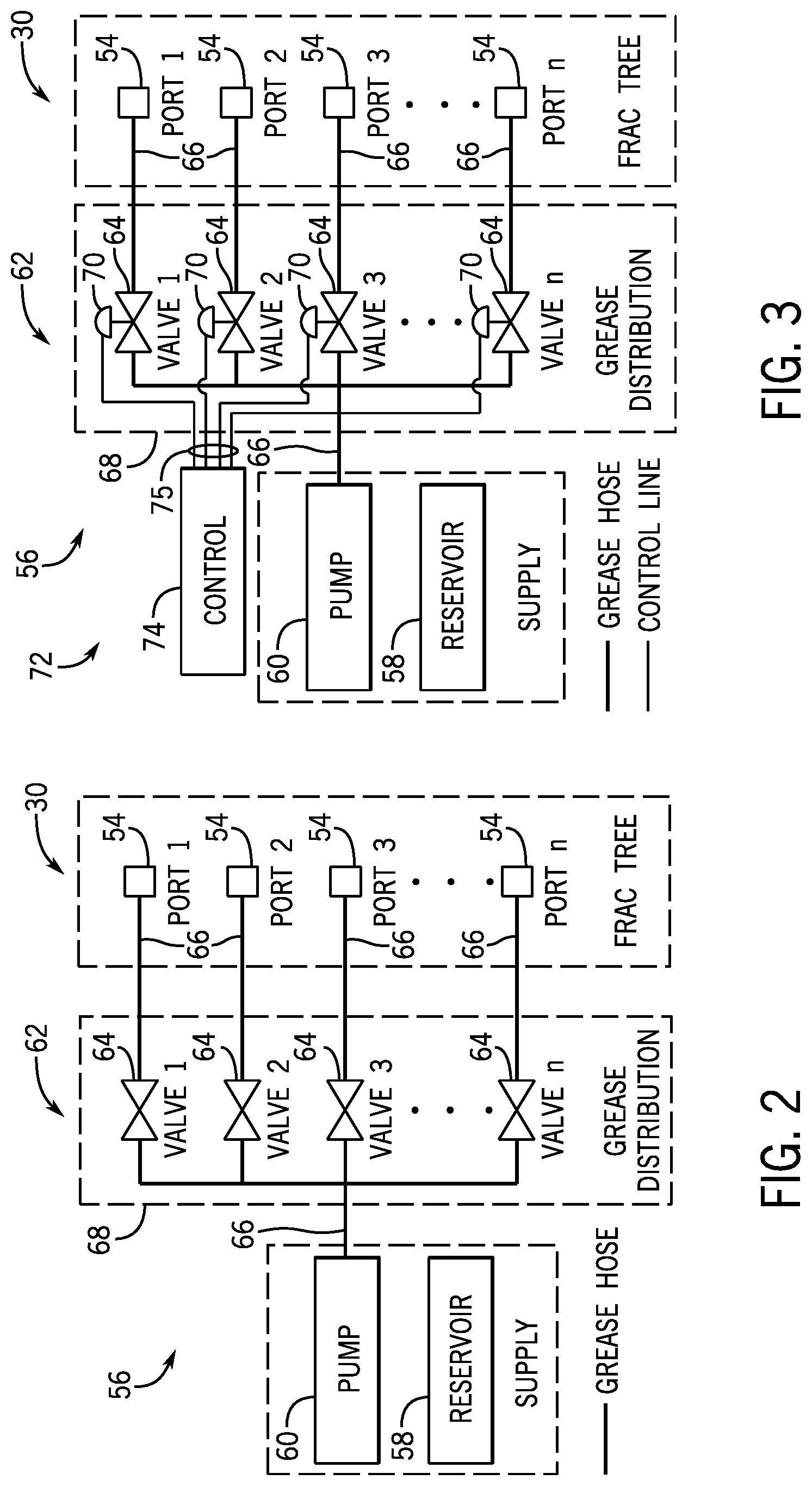 Patent US11814939 Figure 2 – System and method for valve greasing in a well tree